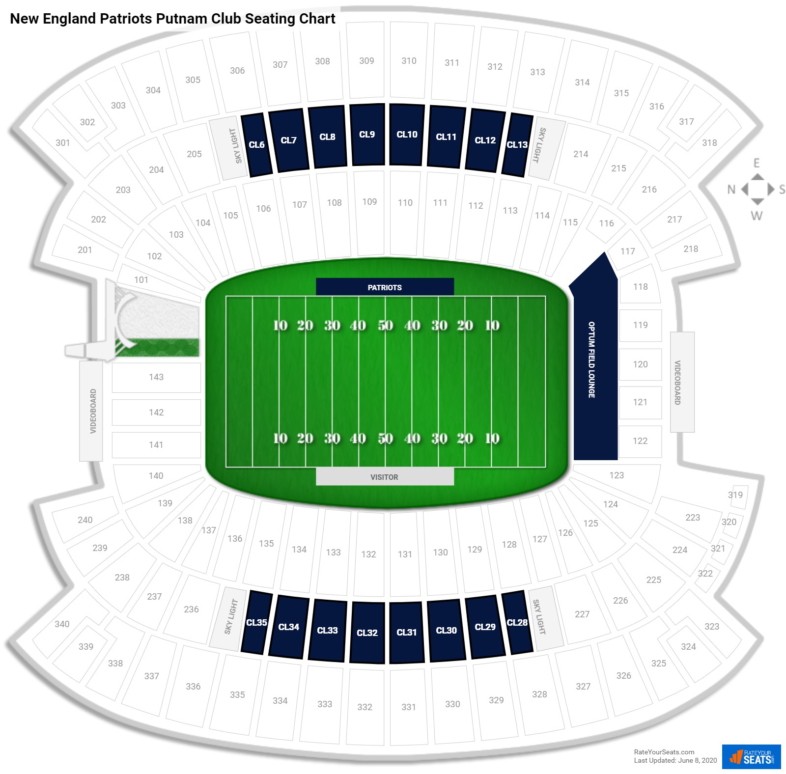 Foxborough Gillette Stadium Seating Chart