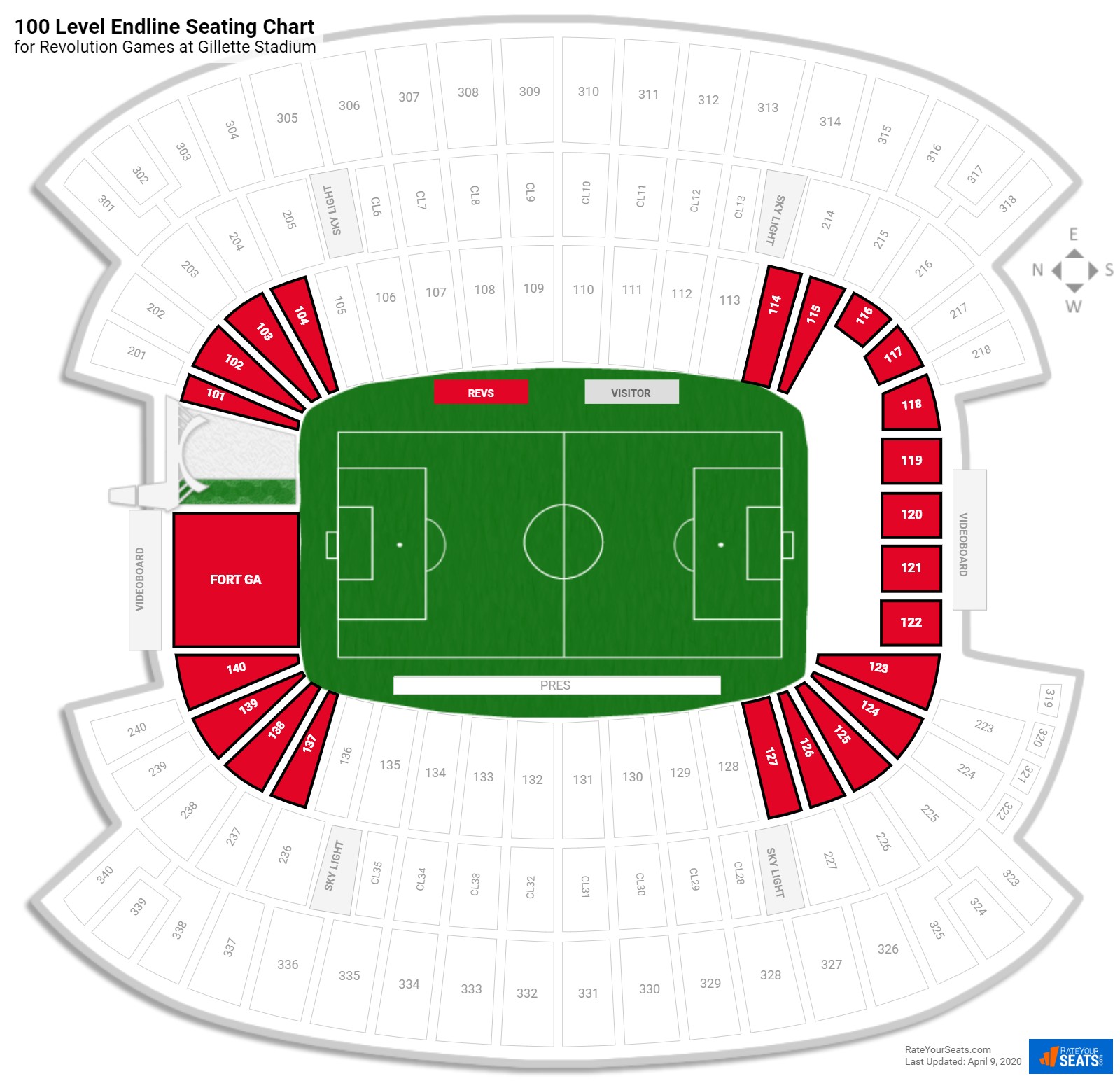 Gillette Stadium Floor Seats View 57 - 5vodgjj