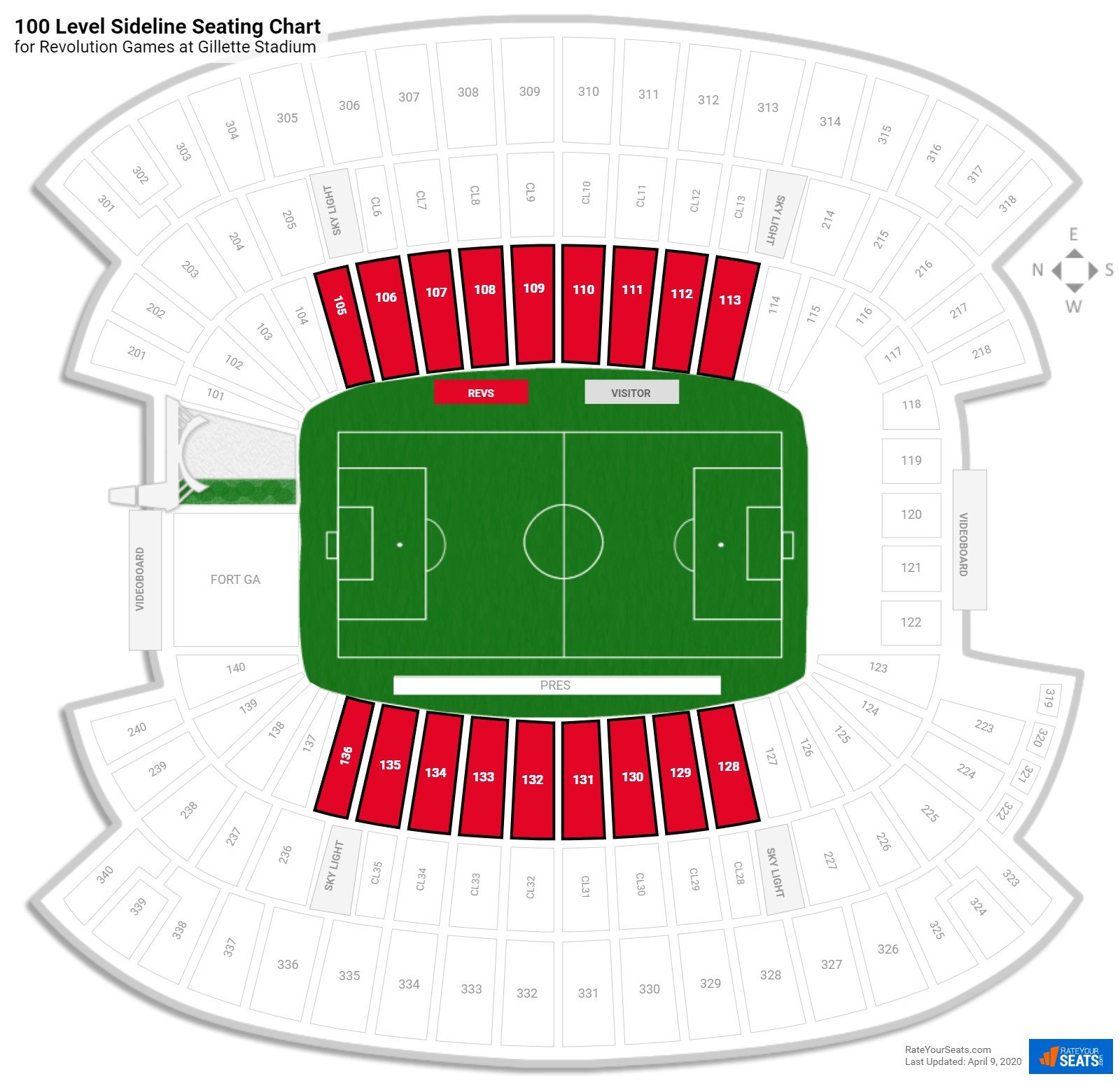 Gillette Stadium Soccer Seating Chart