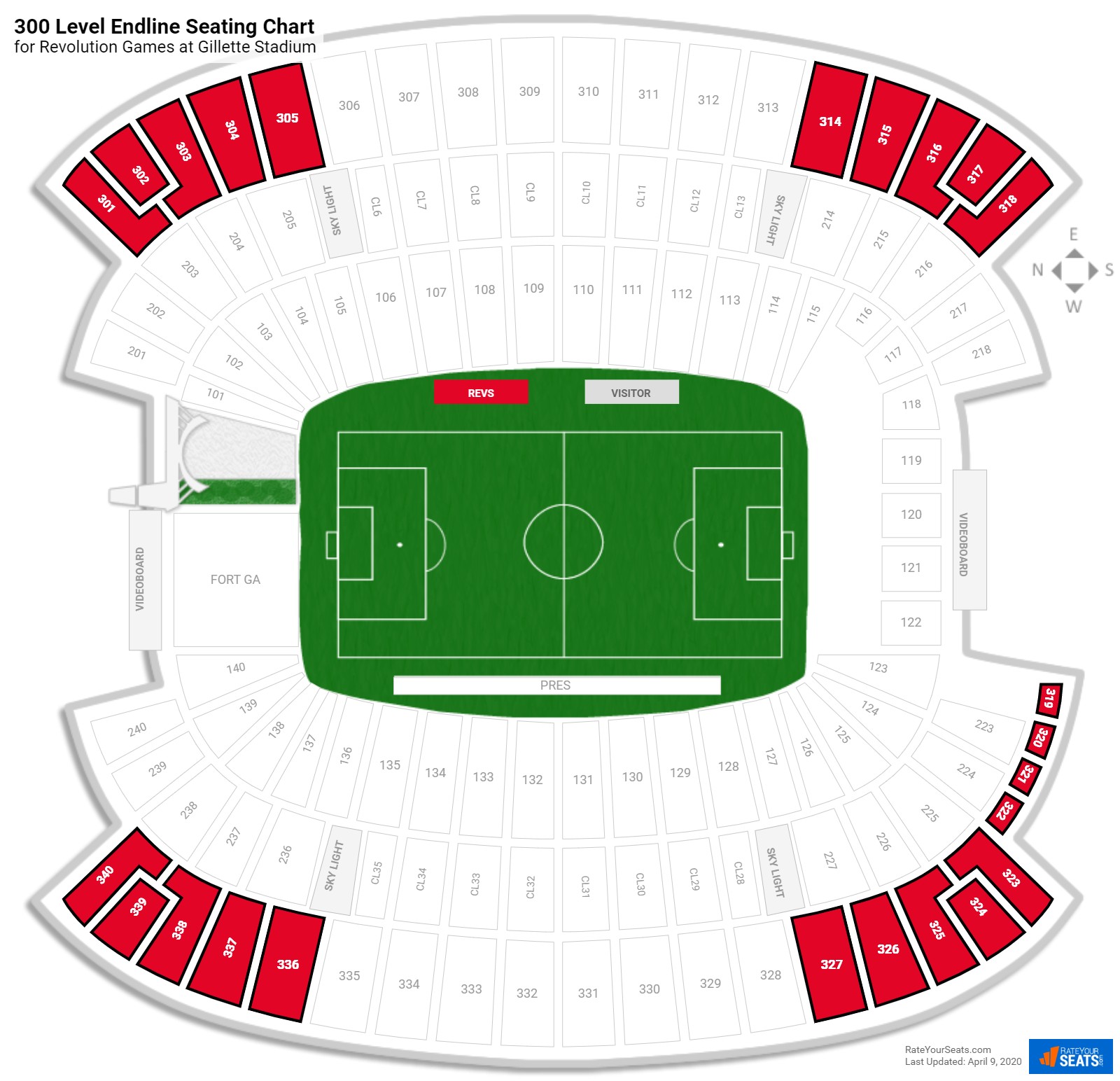 Foxborough Gillette Stadium Seating Chart