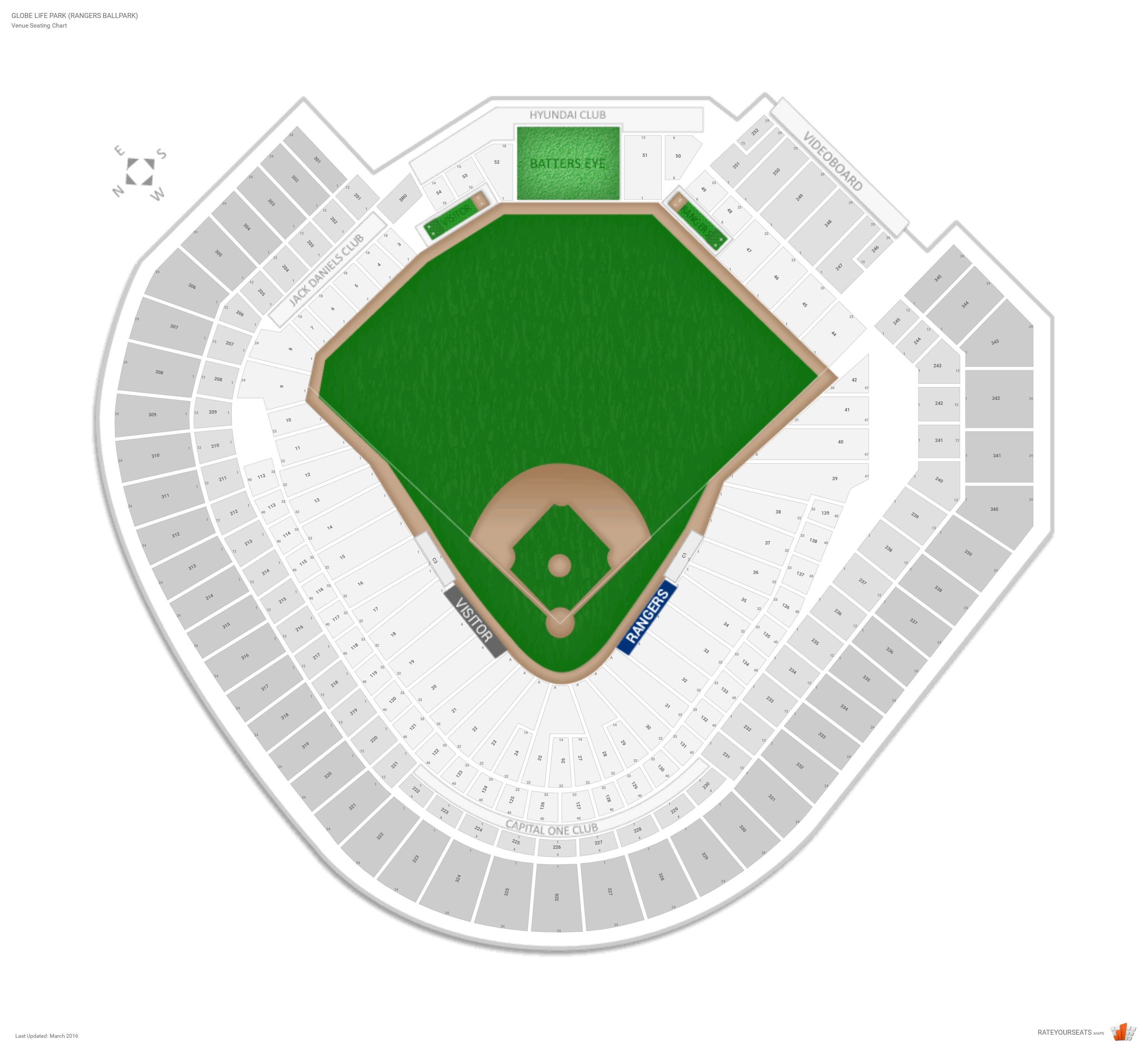 Texas Rangers Seating Chart