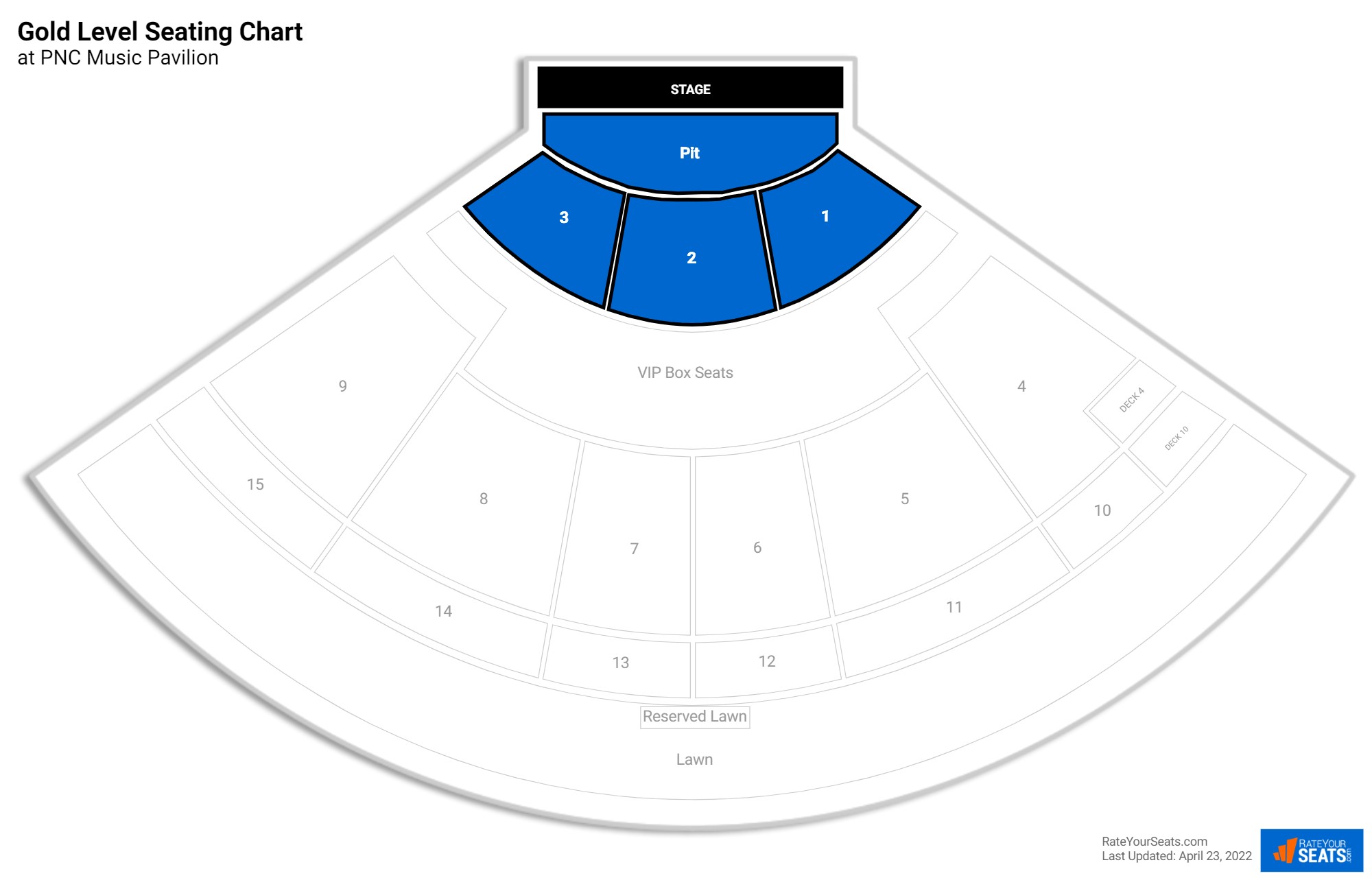 Pnc Music Pavilion Gold Level Rateyourseats Com