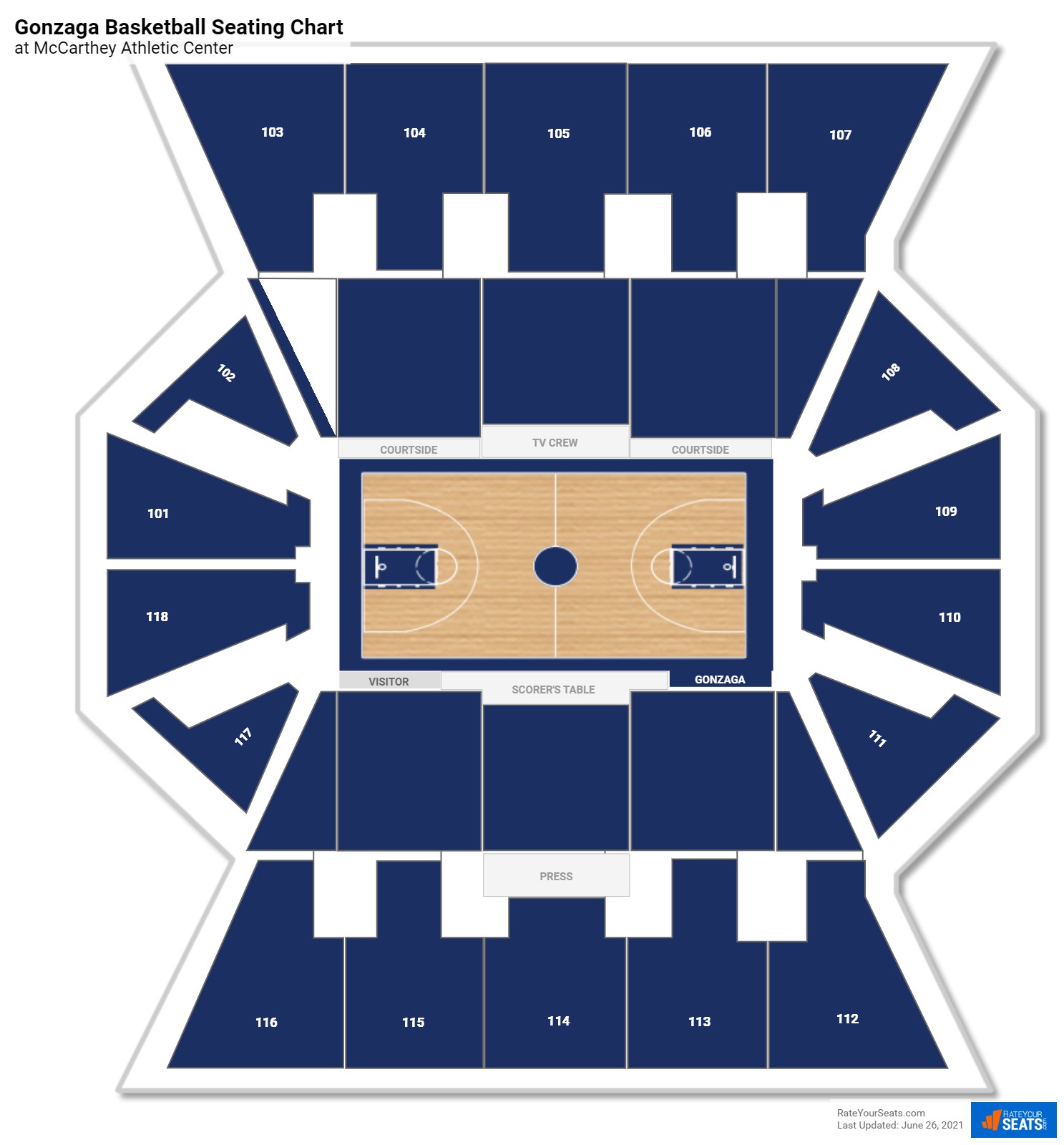 Gonzaga Bulldogs Seating Chart at McCarthey Athletic Center