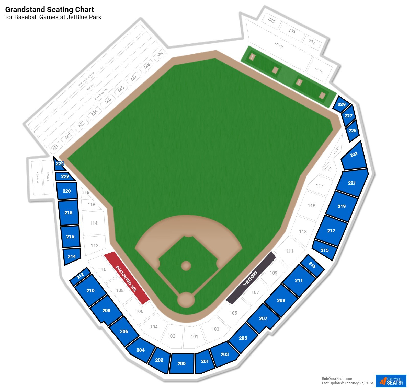 JetBlue Park Grandstand 