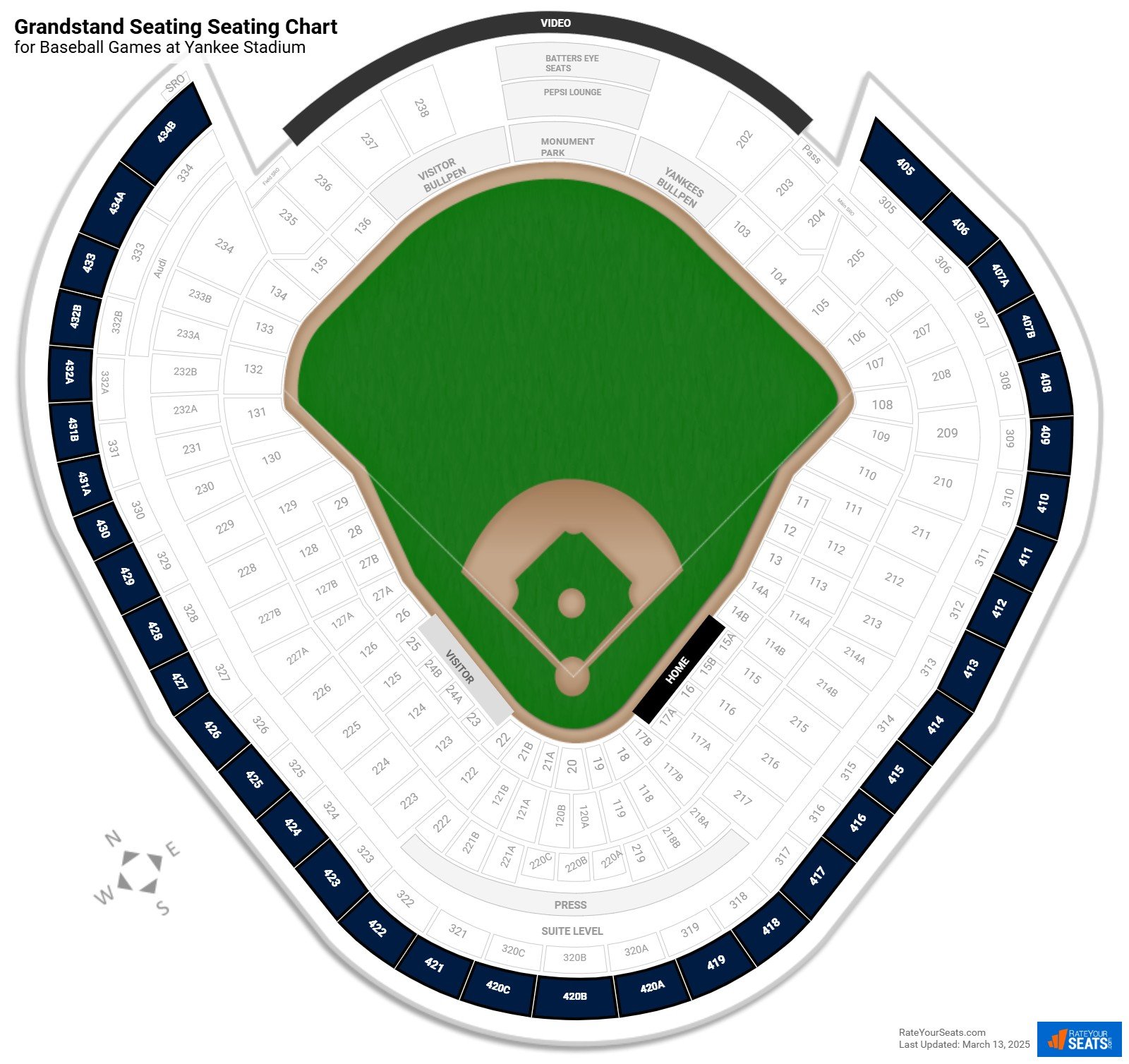 Yankee Stadium Grandstand Seating - RateYourSeats.com