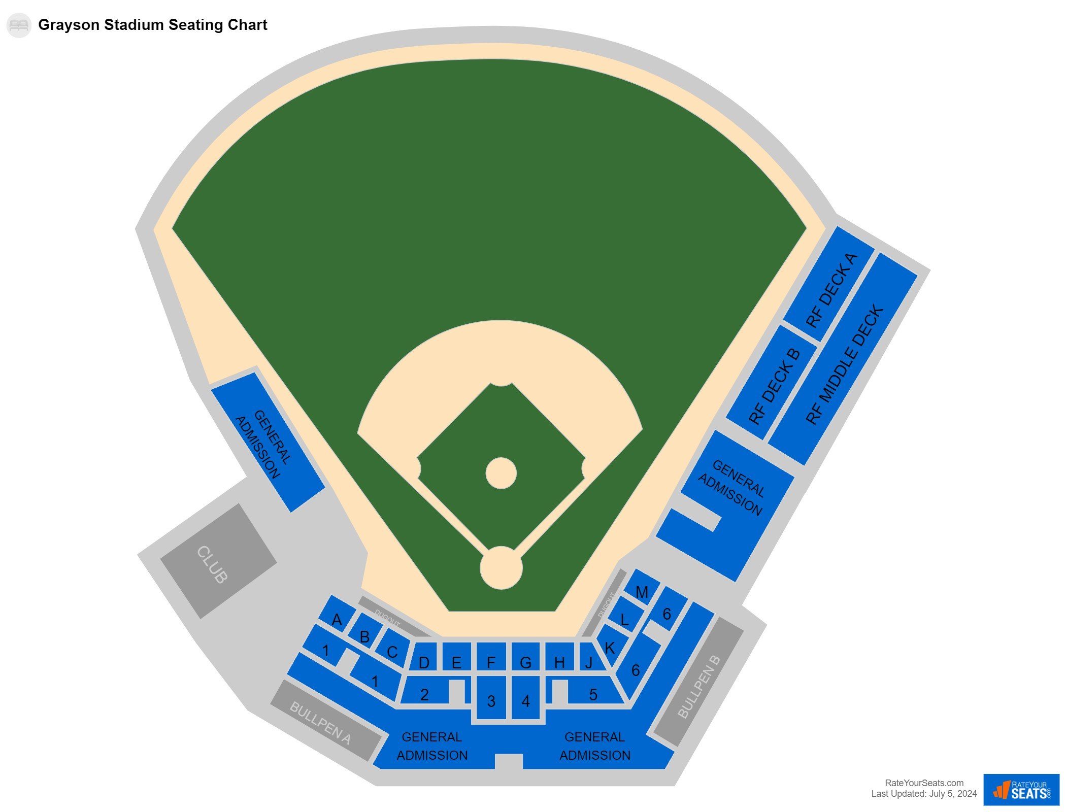 Interactive seating chart Baseball seating chart at Grayson Stadium