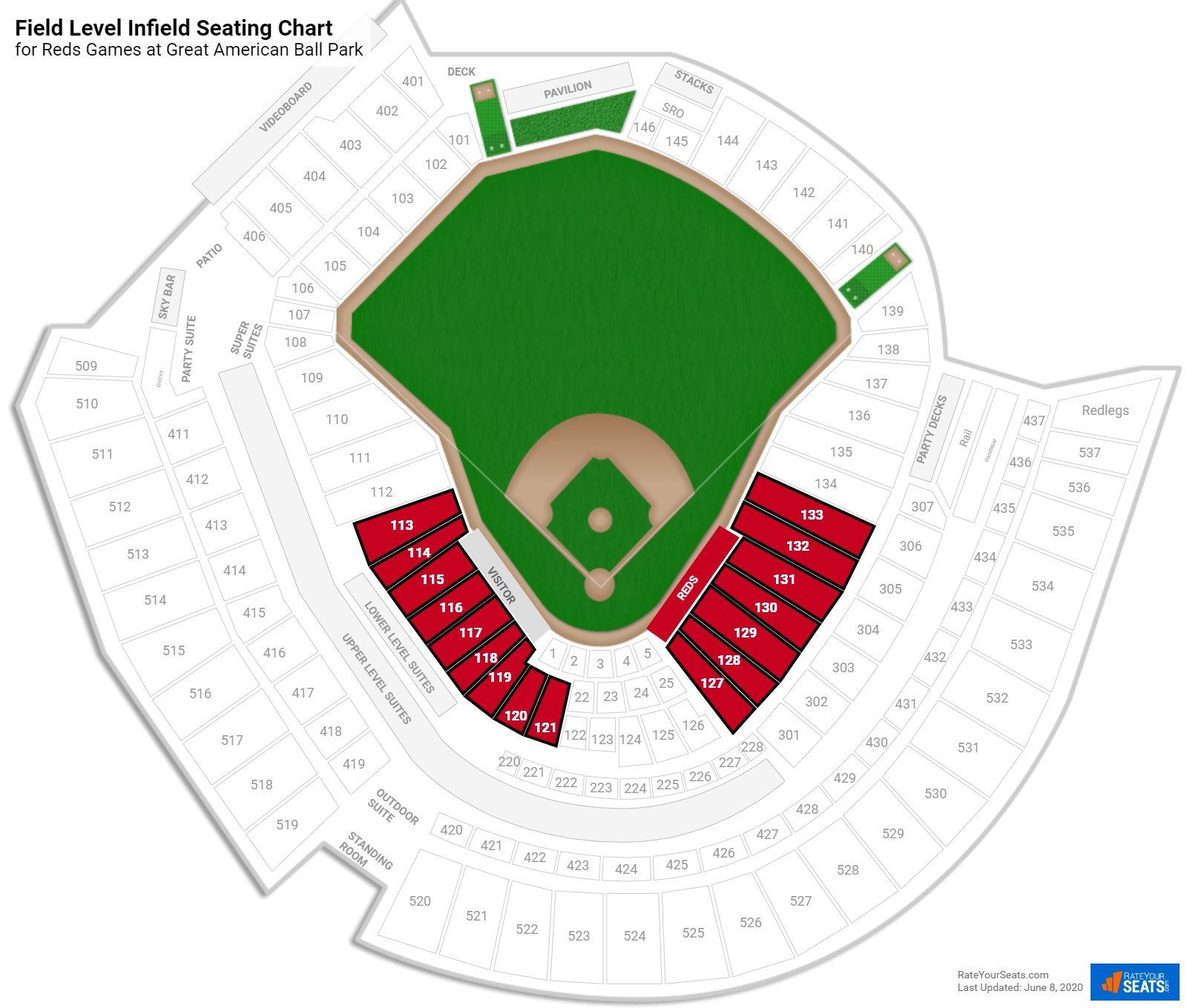 Reds Seating Chart Mezzanine