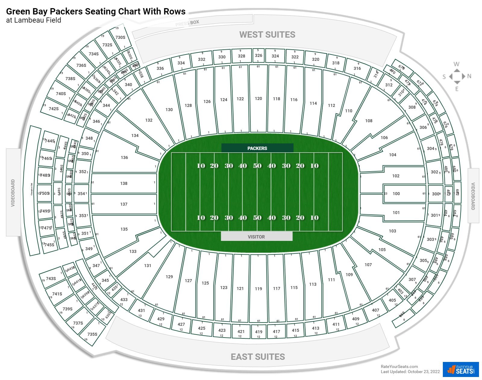 Lambeau Field Seating Chart, Lambeau Field