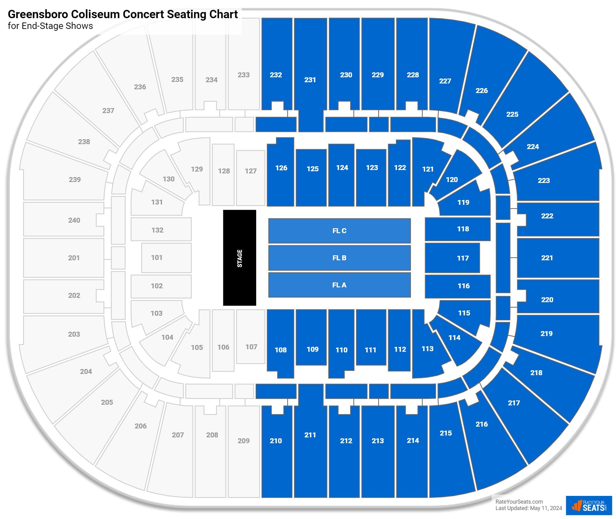 Greensboro Coliseum Seating Charts