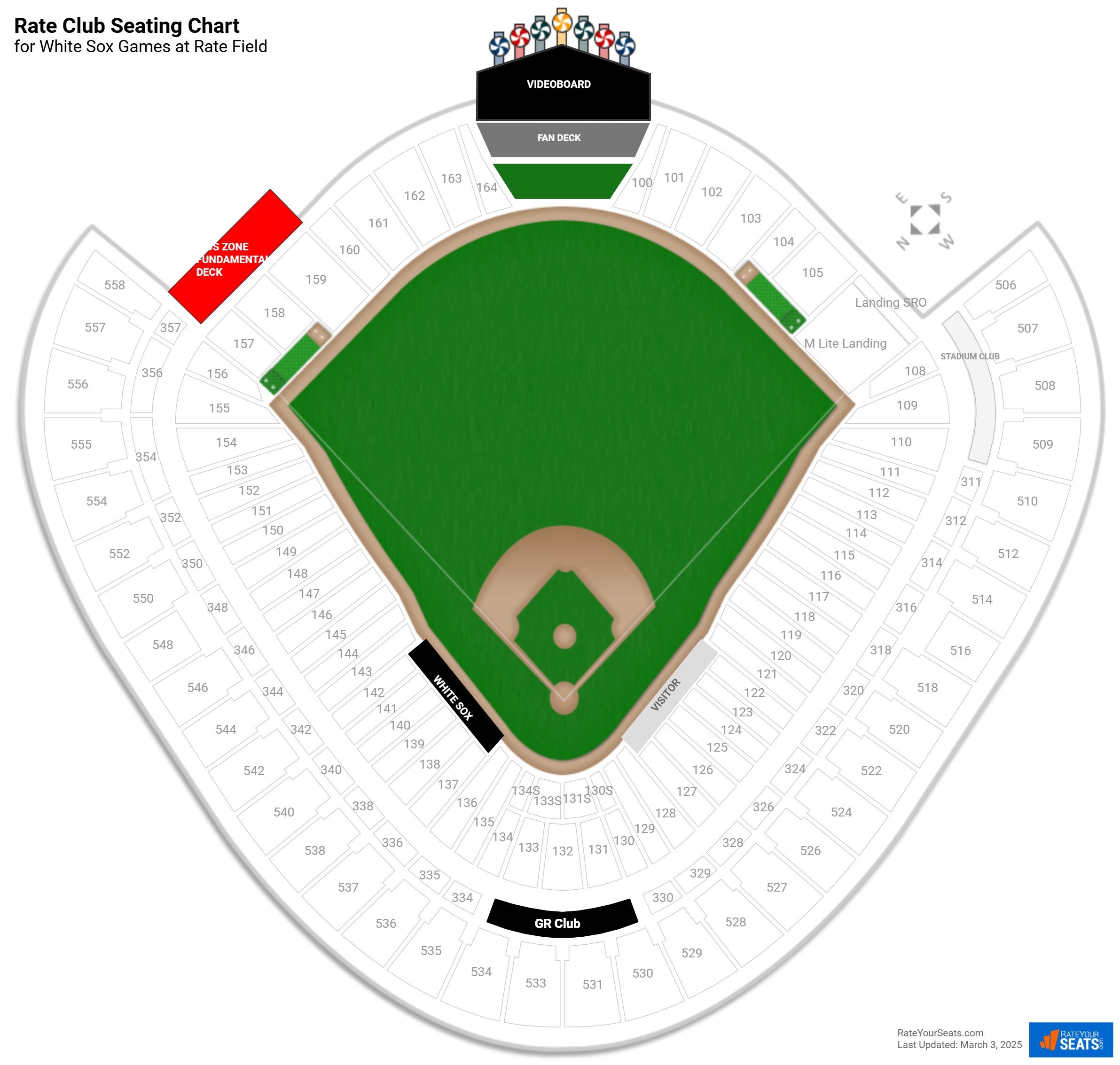 Premium Seating  Chicago White Sox