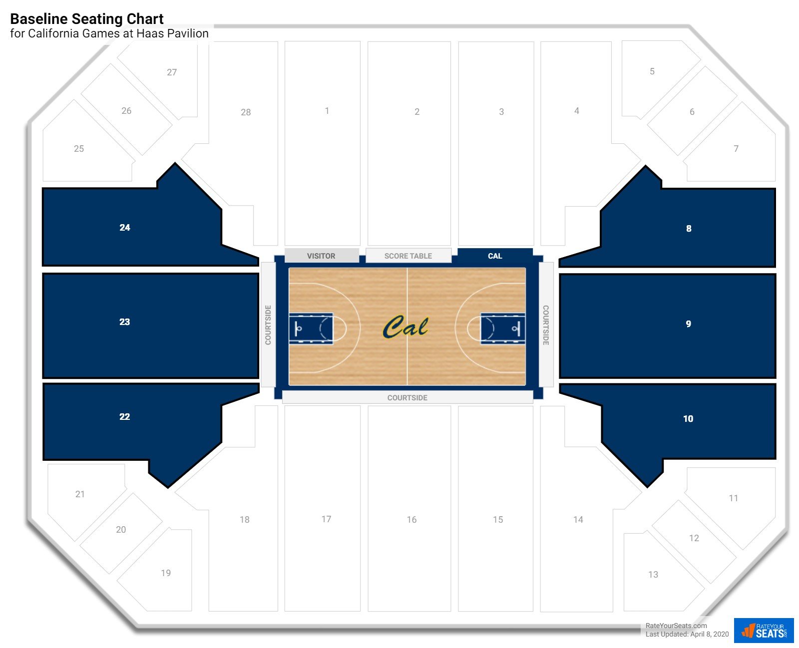 Haas Pavilion Seating Chart Rows