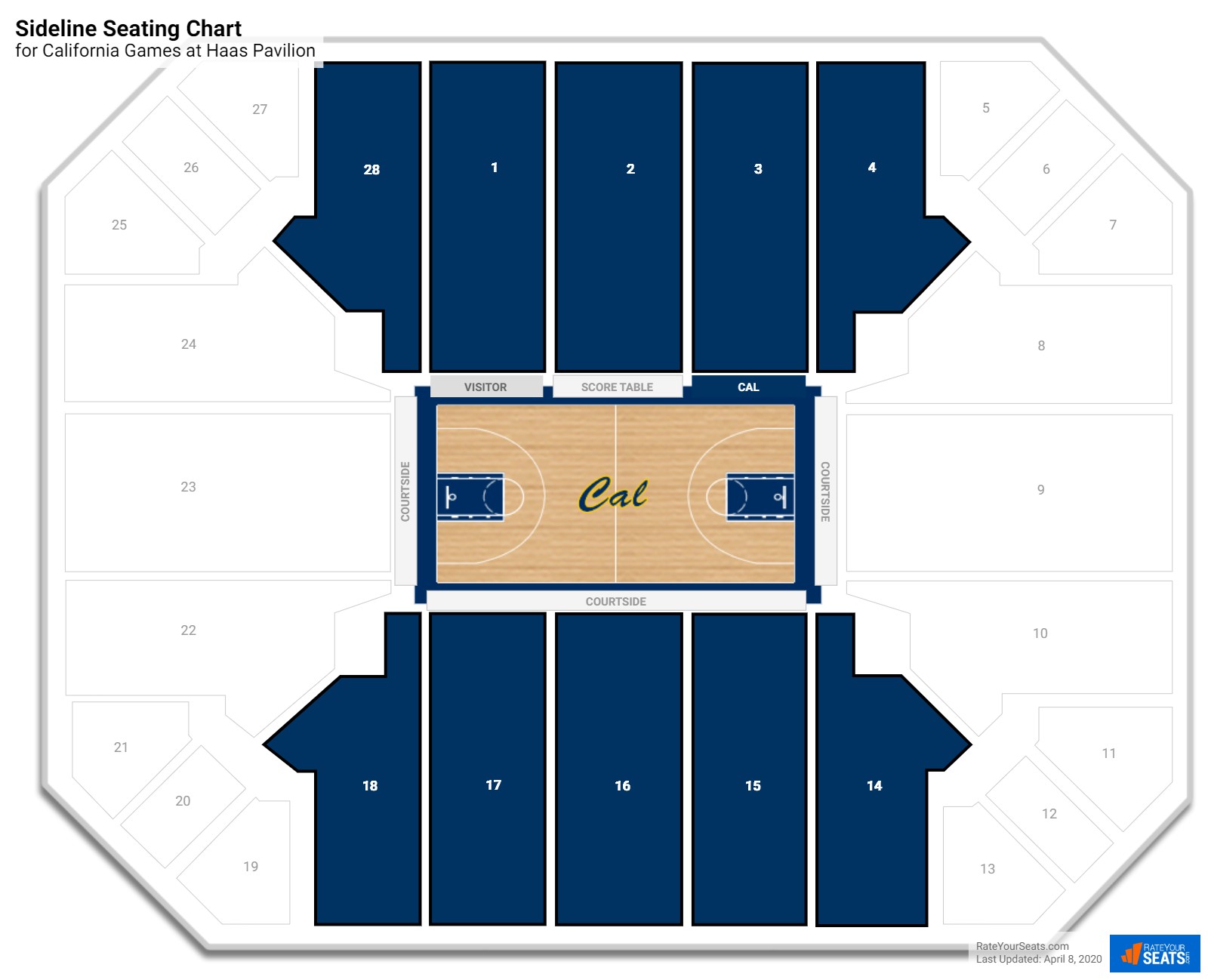 Haas Pavilion Seating Chart Rows