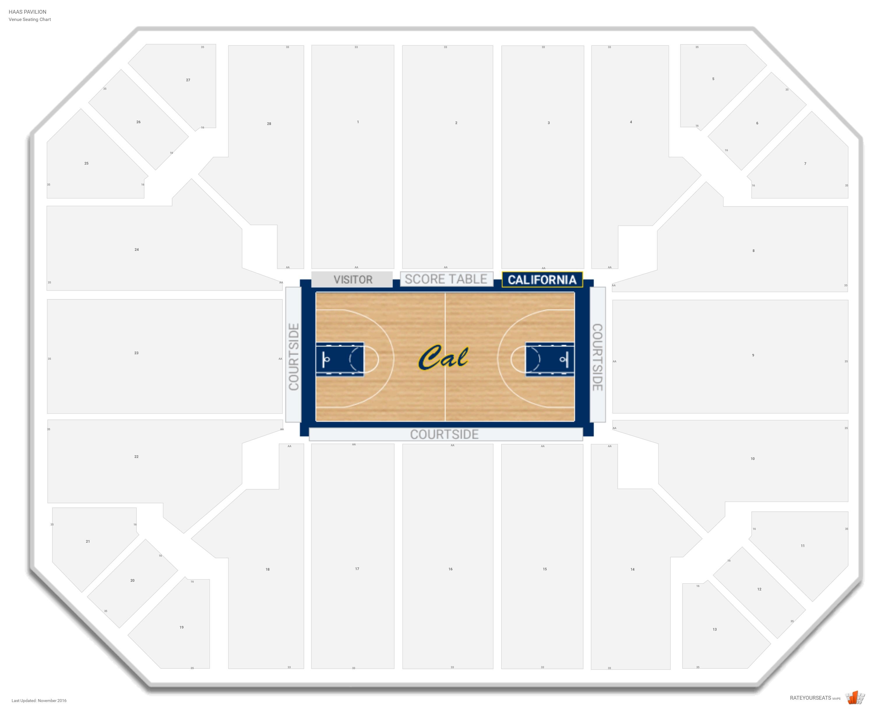 Haas Pavilion Seating Chart Rows