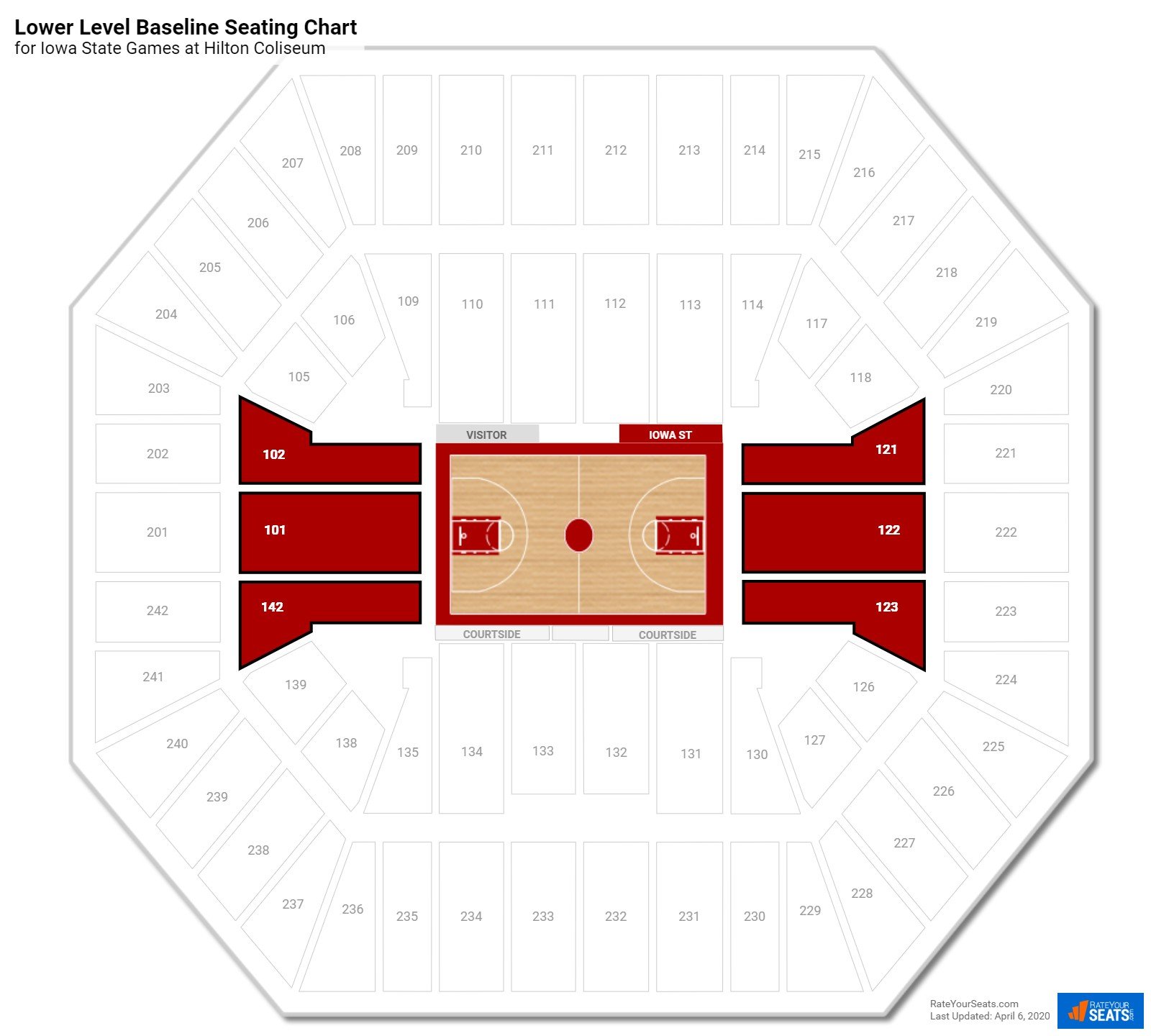 Hilton Coliseum Seating Chart Basketball