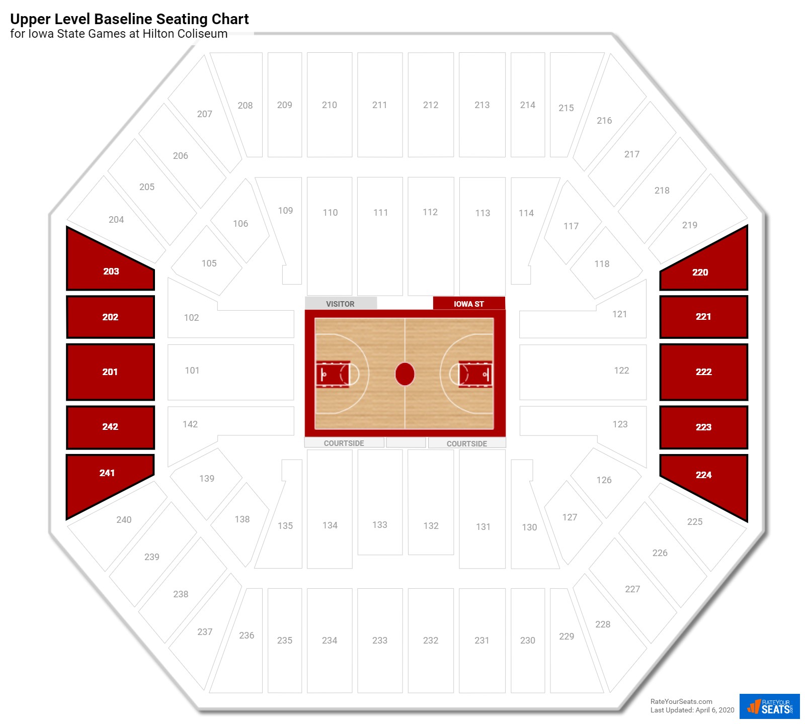 Iowa State Basketball Seating Chart