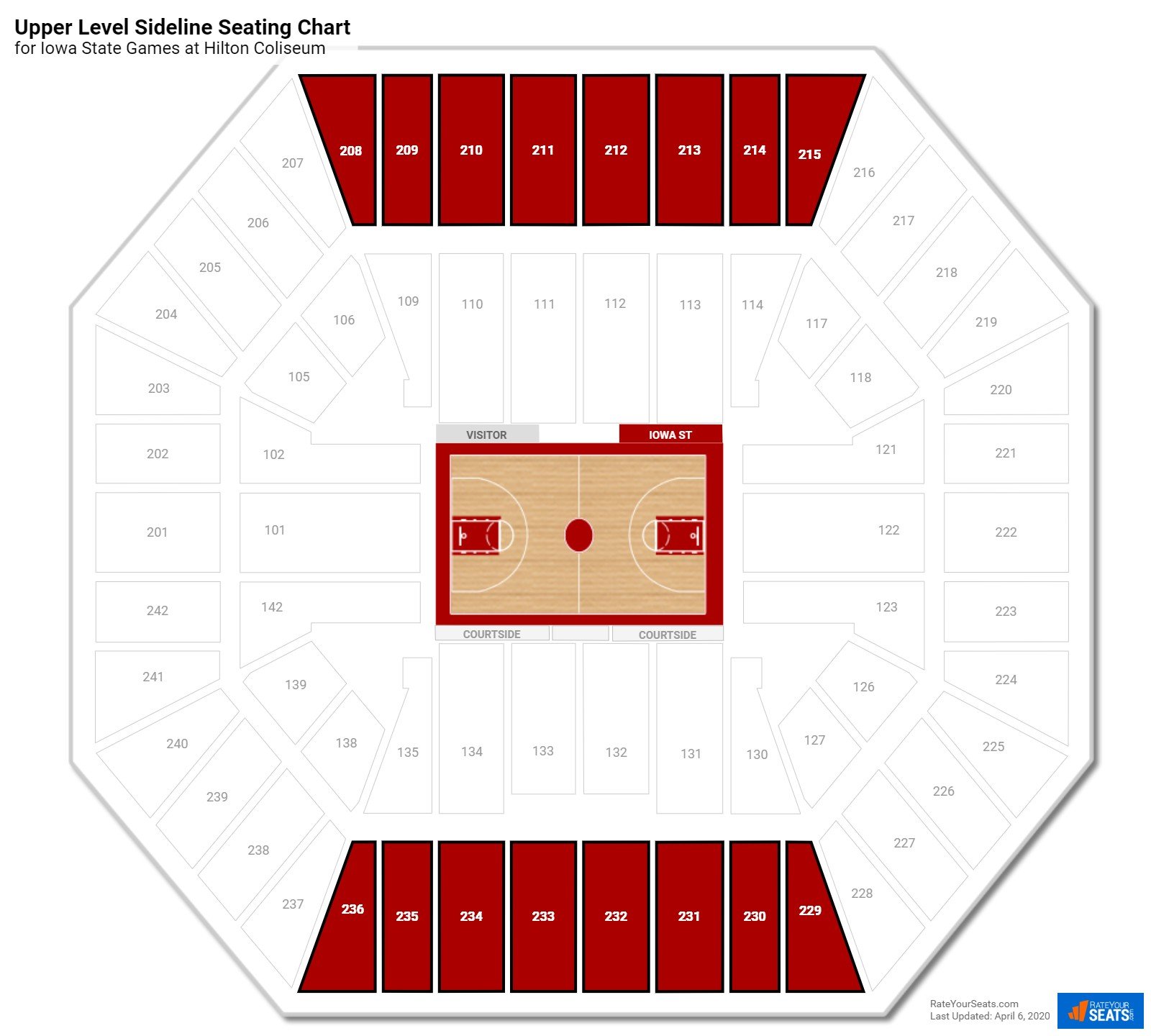 Iowa State Basketball Seating Chart