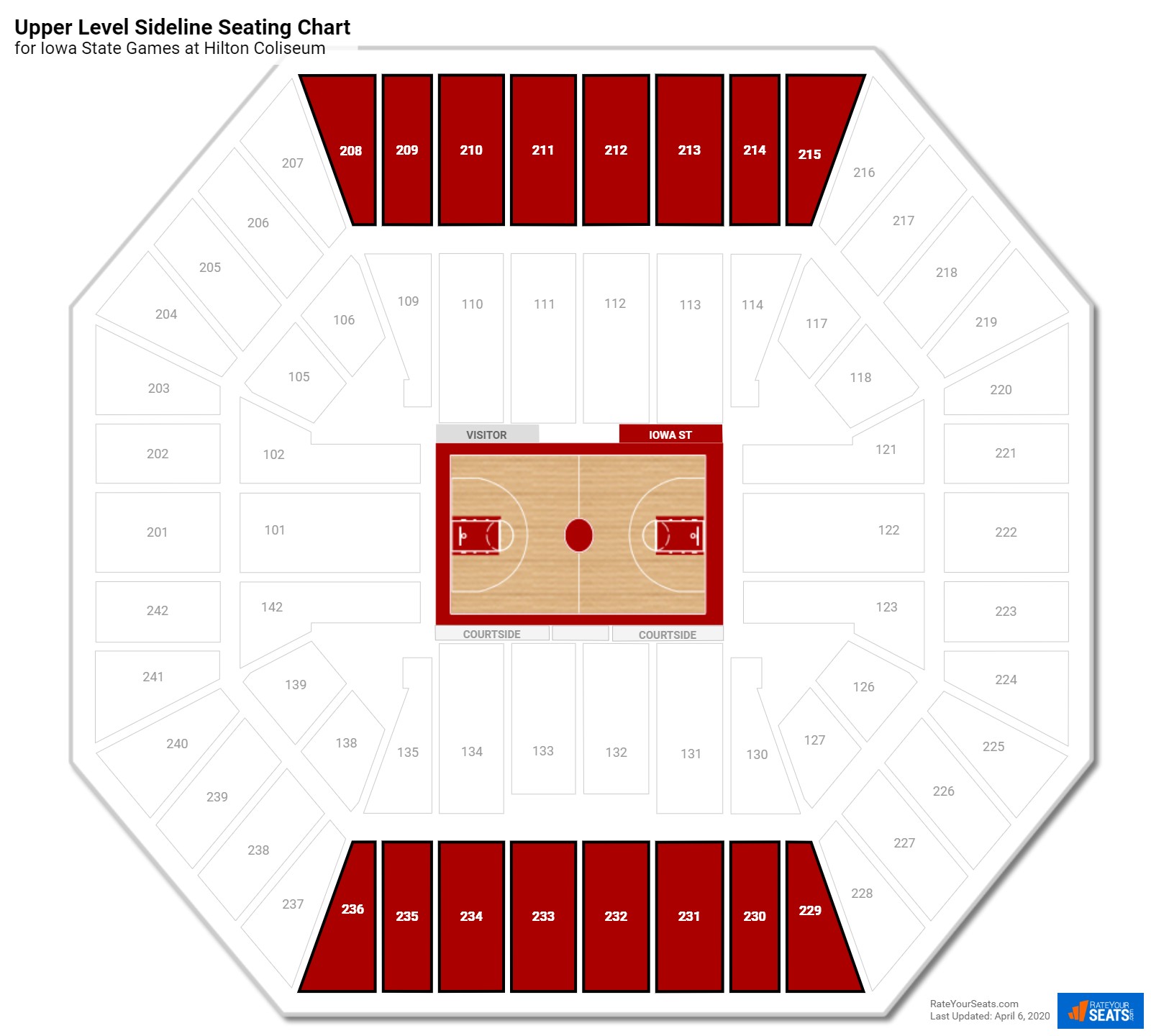 Hilton Coliseum Seating Chart