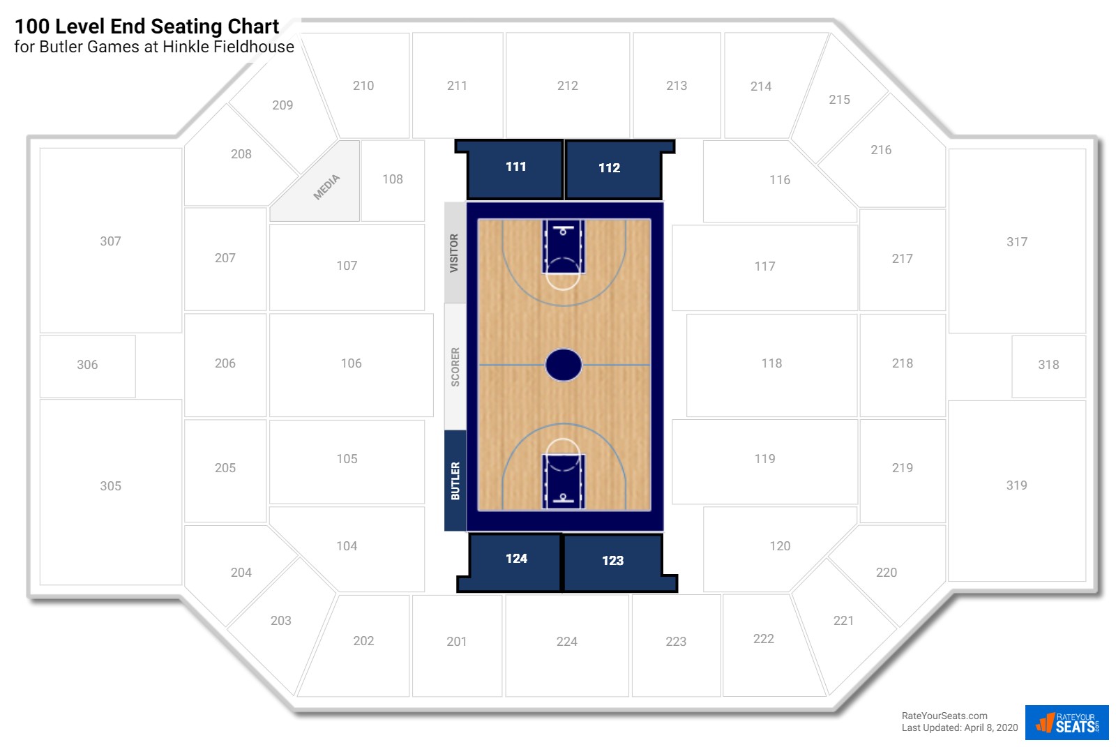 Hinkle Fieldhouse Seating Chart With Seat Numbers