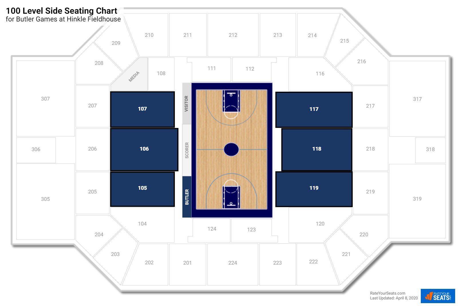 hinkle fieldhouse butler seating guide rateyourseats com hinkle fieldhouse seating chart