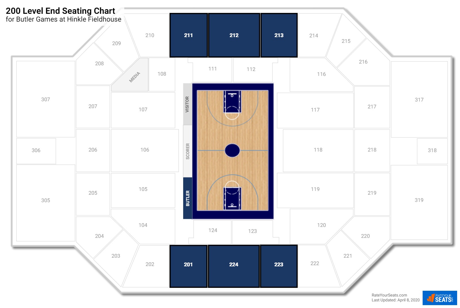 Hinkle Fieldhouse Seating Chart Map