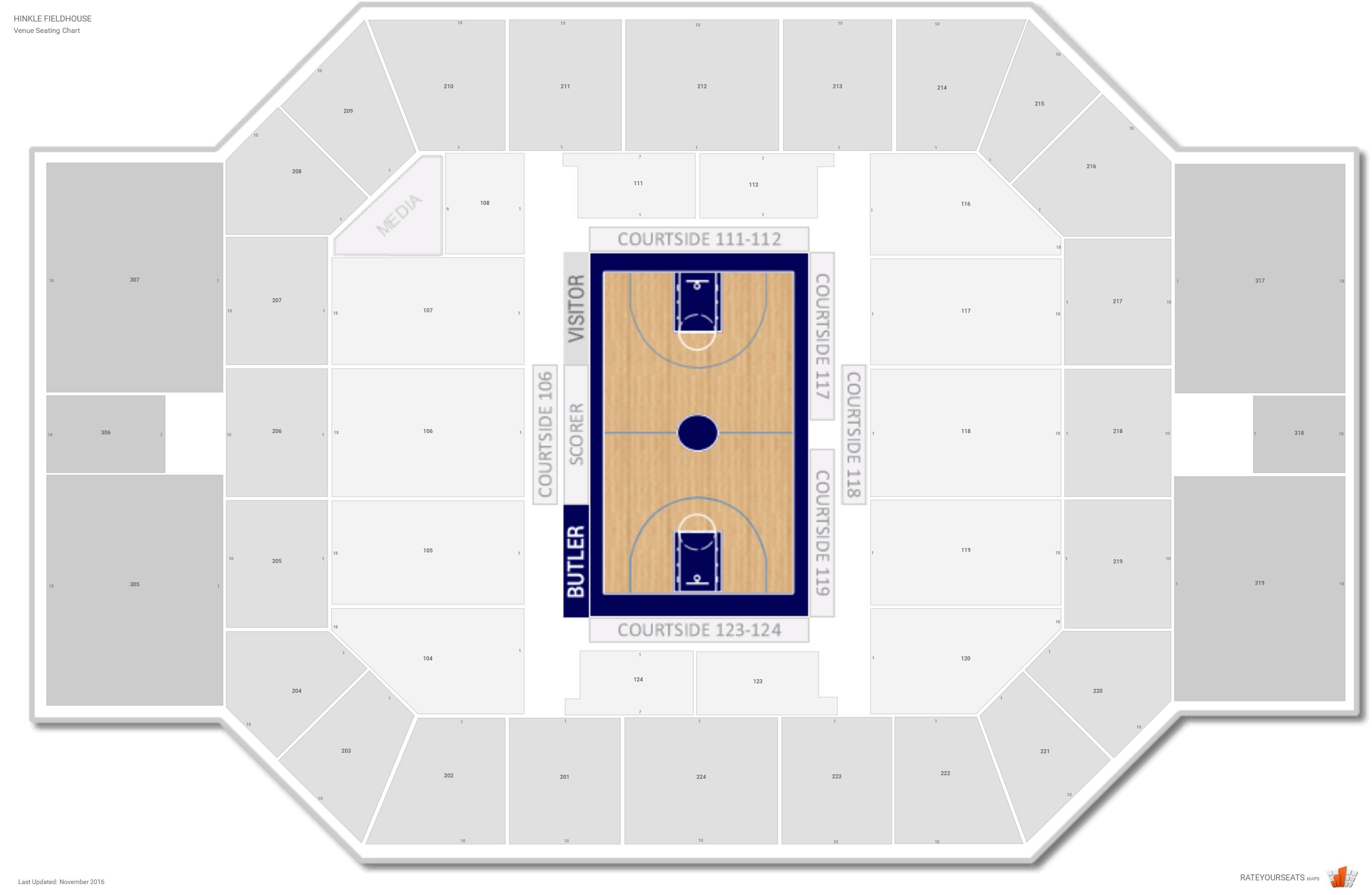 Hinkle Fieldhouse Seating Chart With Seat Numbers