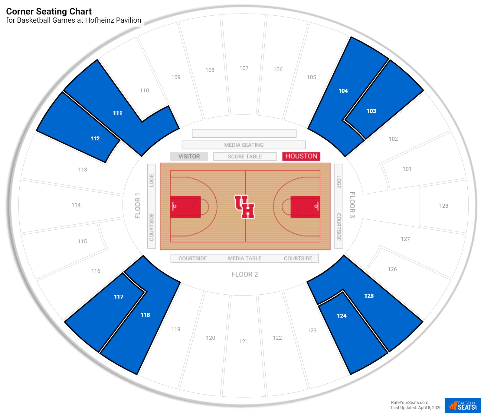 Hofheinz Pavilion Seating Chart