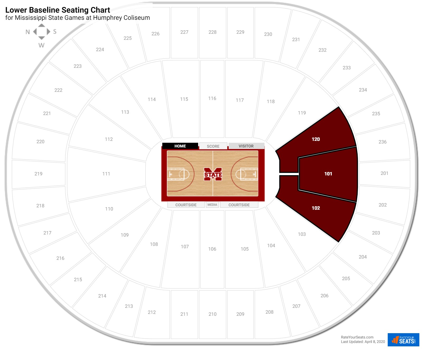 Mississippi State Seating Chart