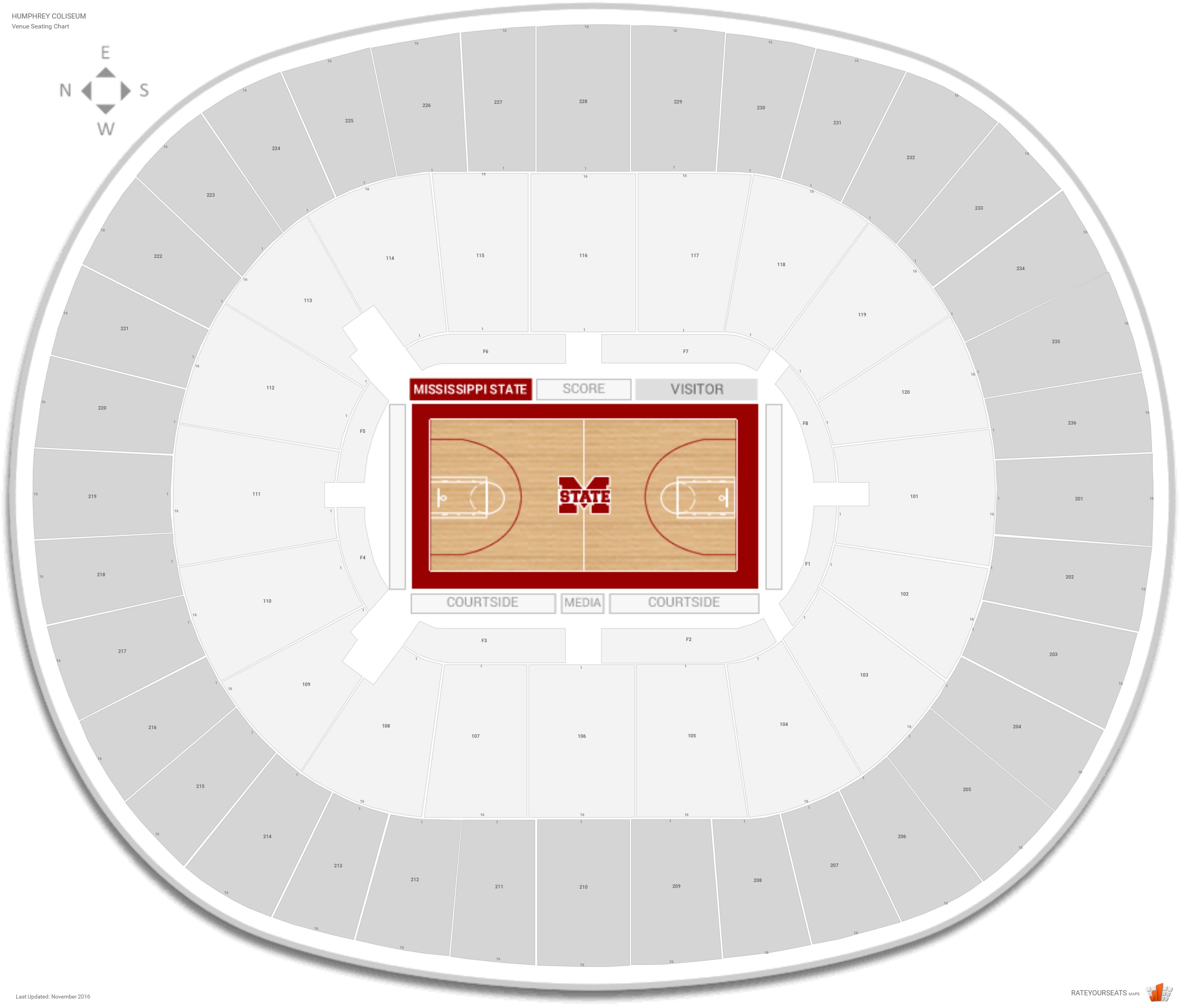 Humphrey Coliseum Seating Chart