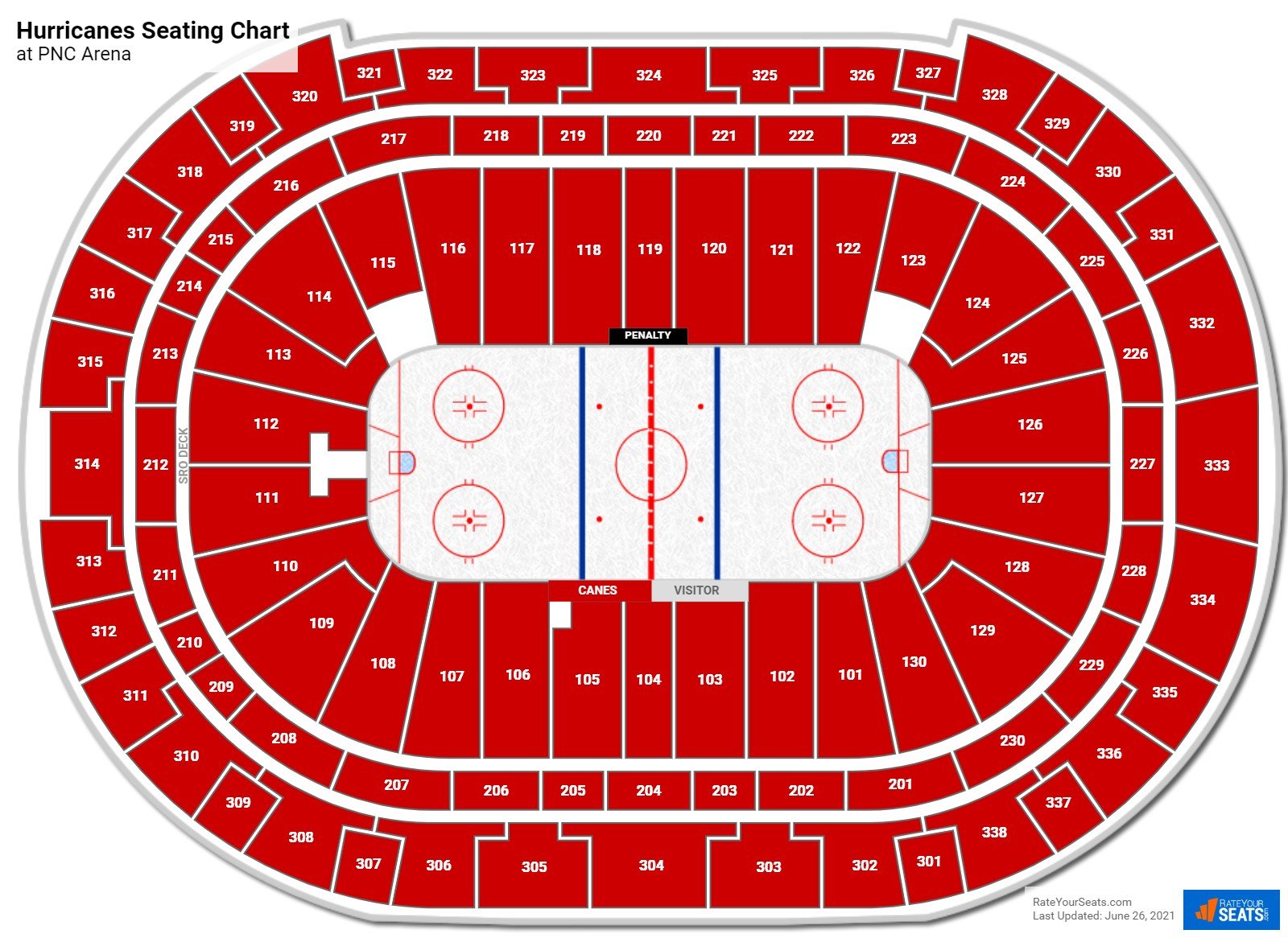 Carolina Hurricanes Seating Chart at PNC Arena