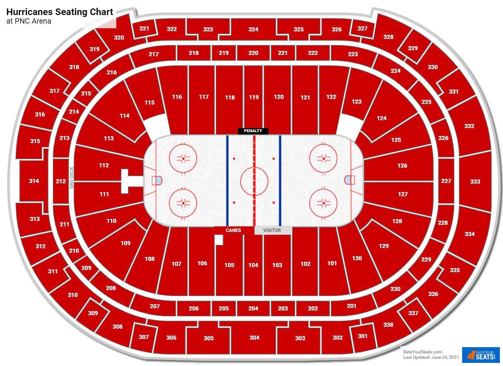 Pnc Arena Seating Charts Rateyourseats Com