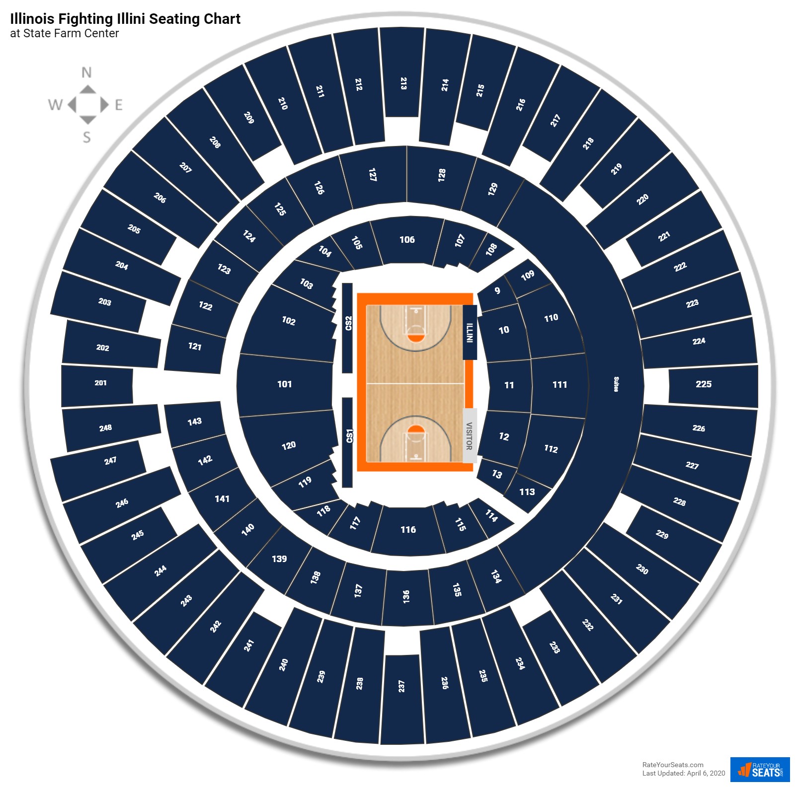 Illinois Basketball Seating Chart