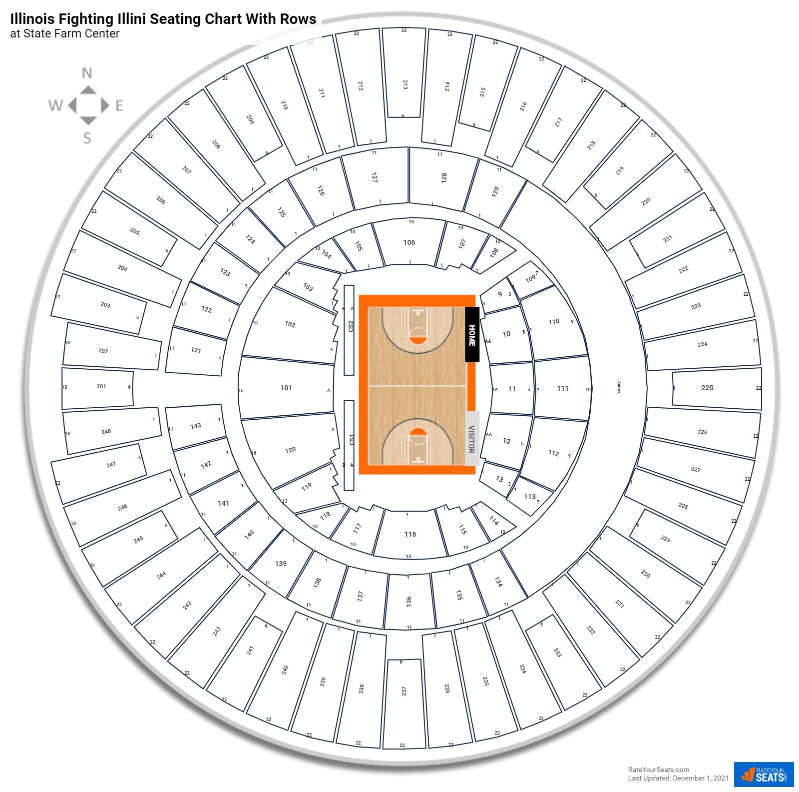 State Farm Center seating chart with row numbers