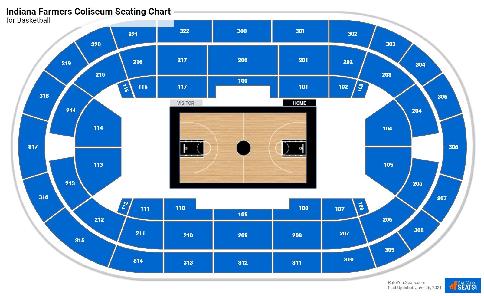 Indiana Farmers Coliseum Basketball Seating Chart