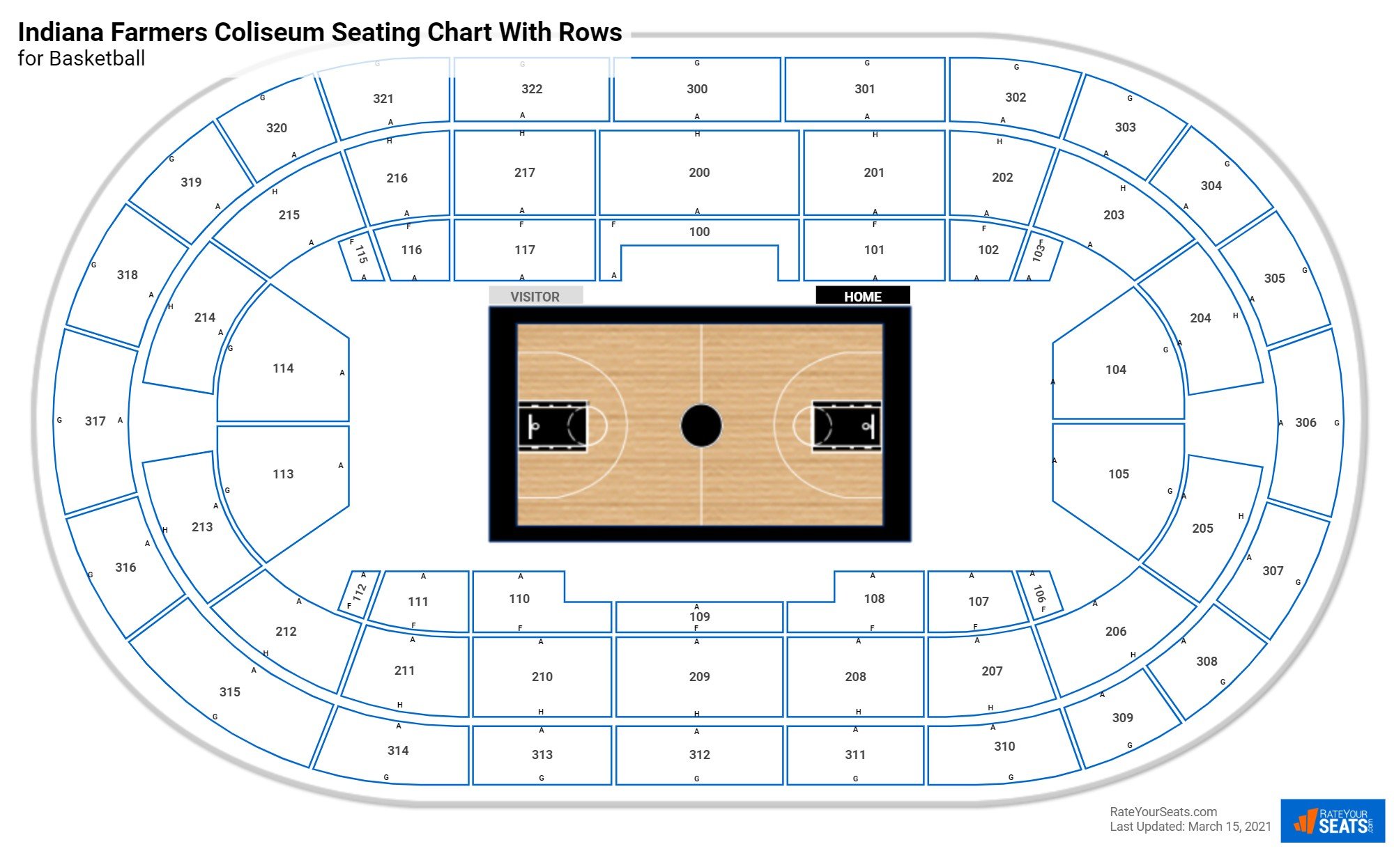 Indiana Farmers Coliseum seating chart with row numbers
