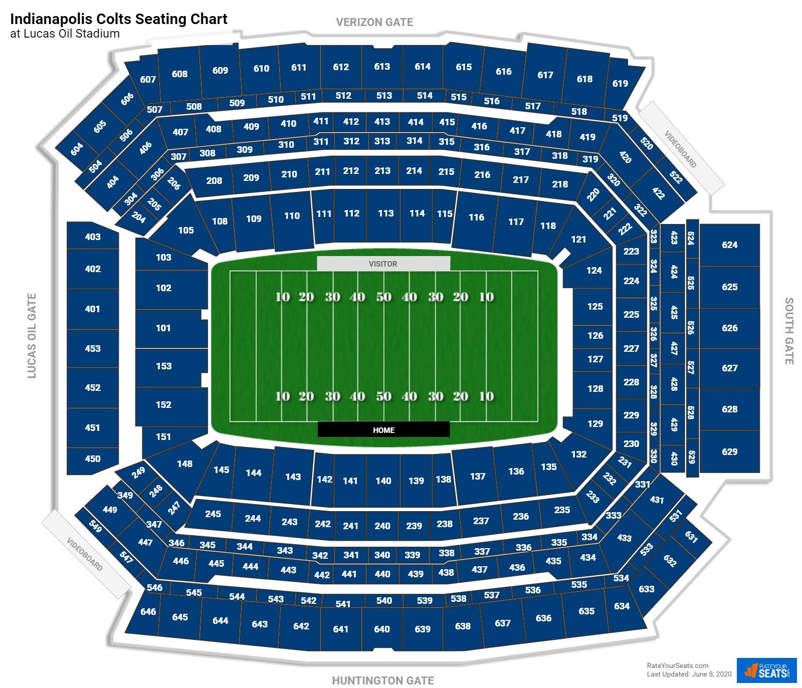 Lucas Oil Stadium Seating Chart Seat Numbers