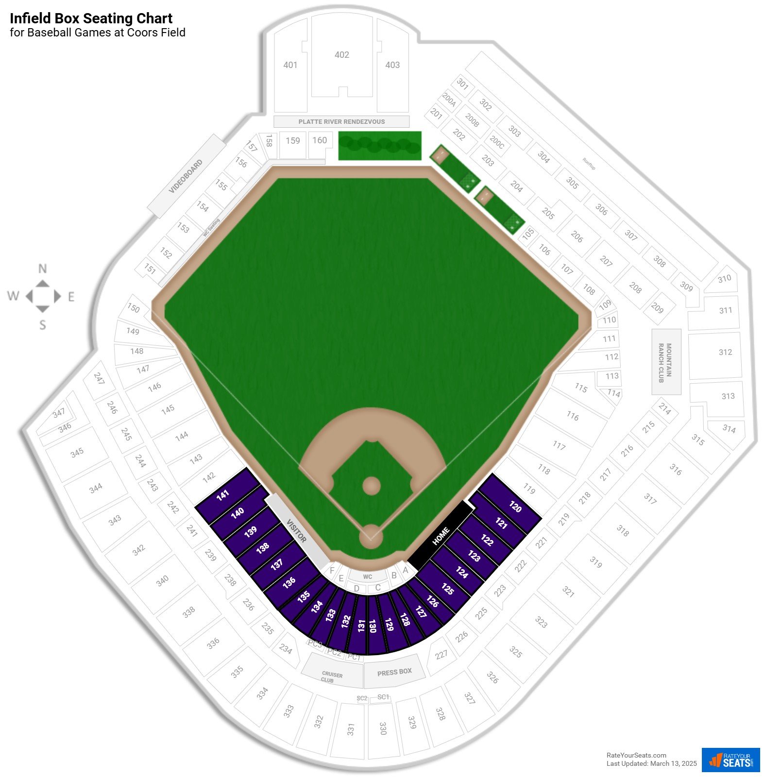 click to enlarge Baseball Infield Box Seating Chart at Coors Field