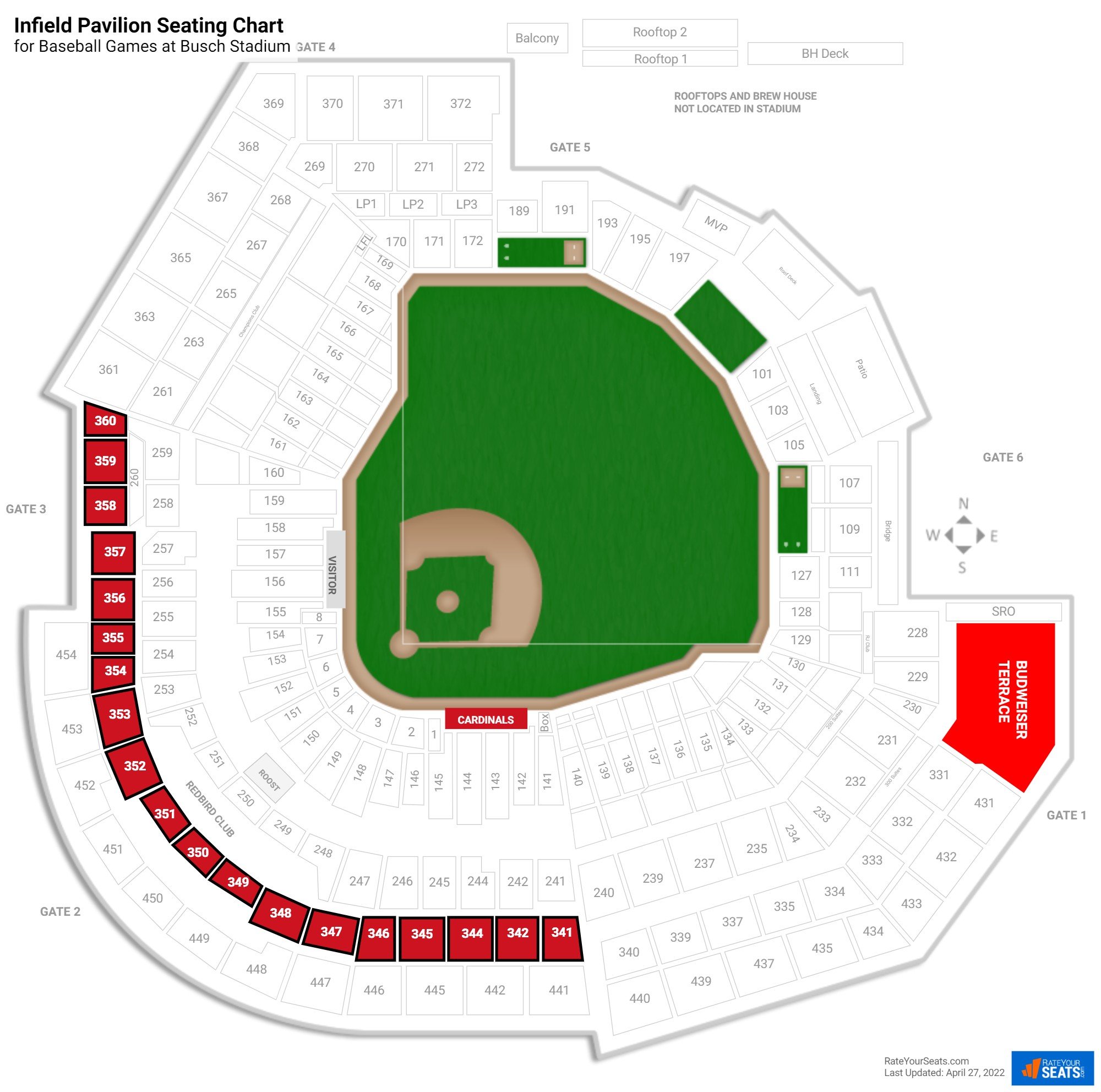 Baseball Infield Pavilion Seating Chart at Busch Stadium