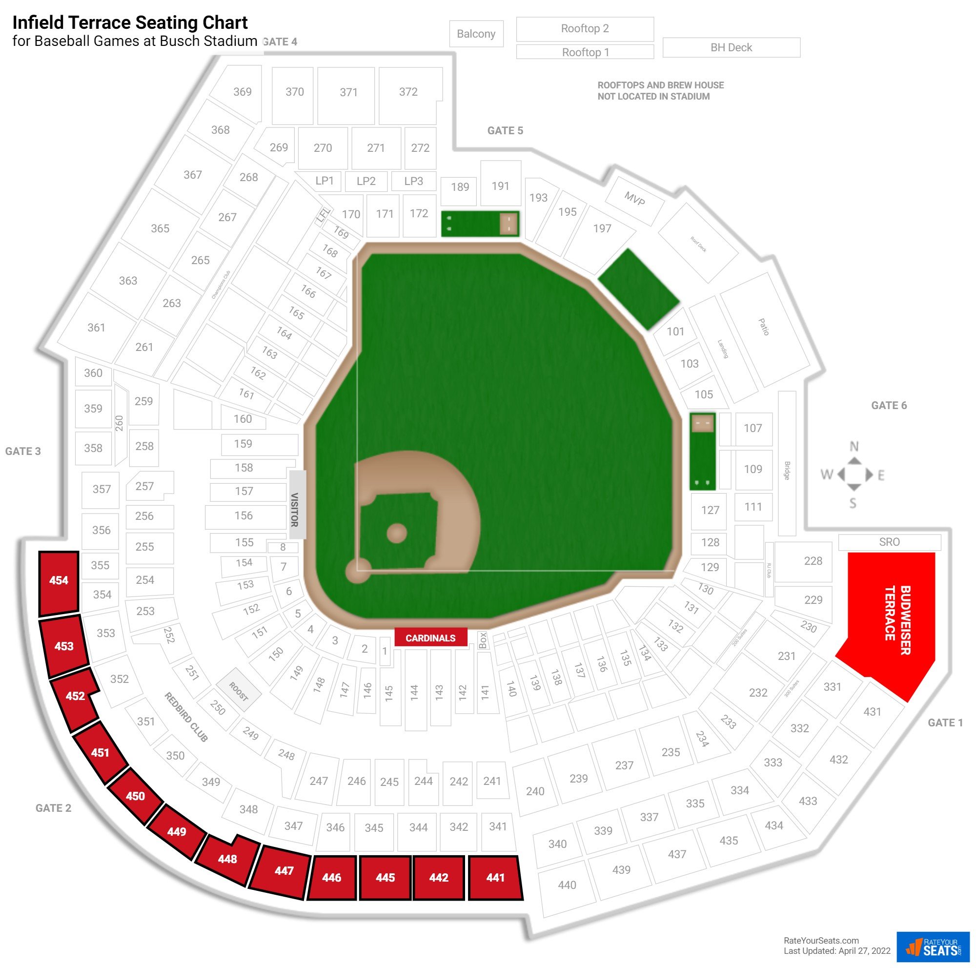 Baseball Infield Terrace Seating Chart at Busch Stadium