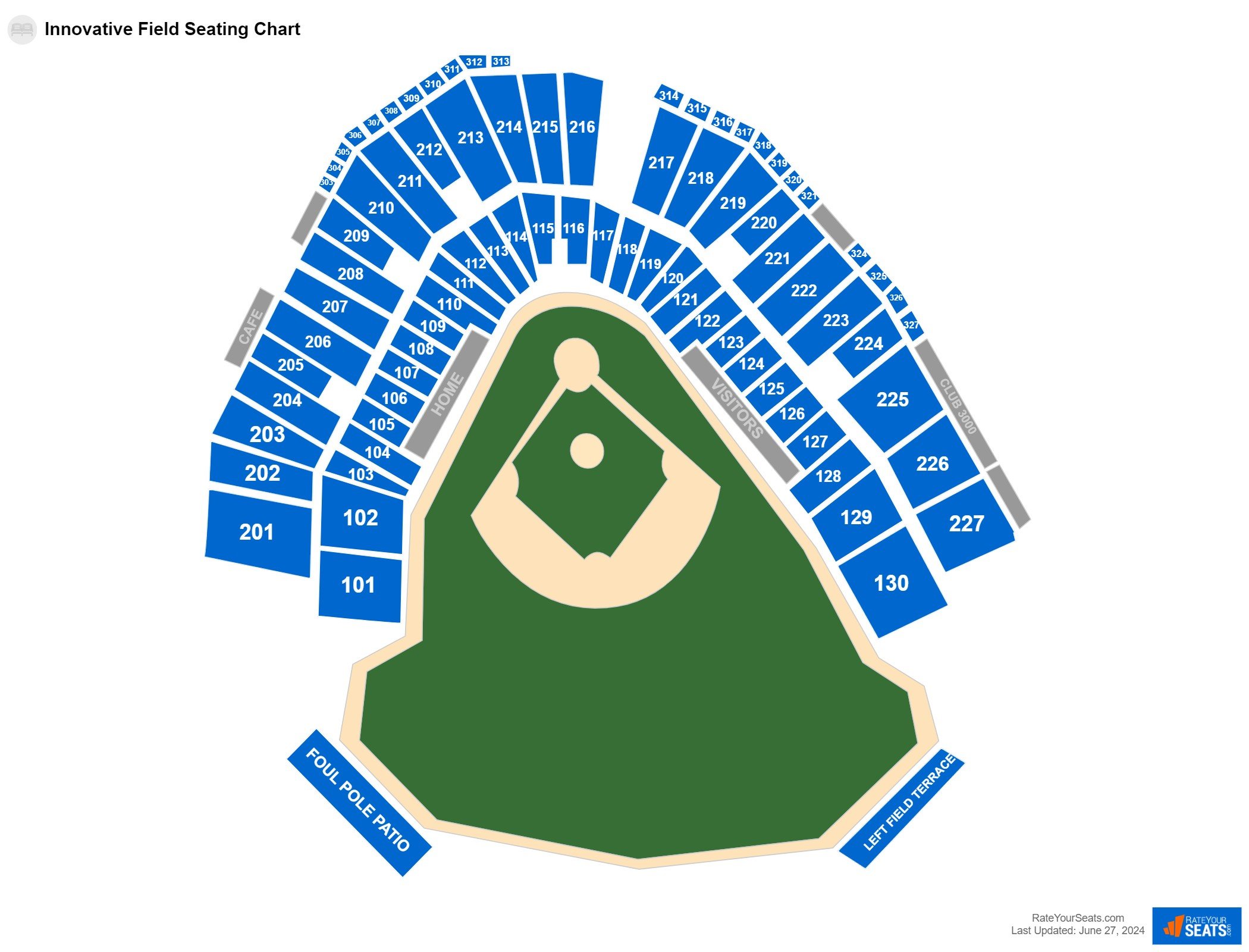 Innovative Field Seating Chart