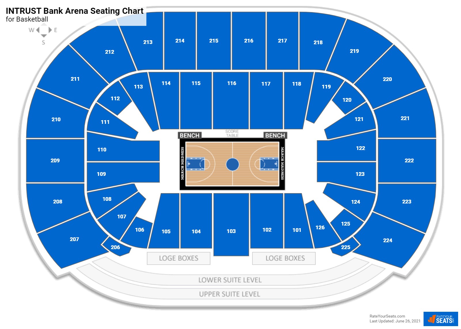 INTRUST Bank Arena Basketball Seating Chart