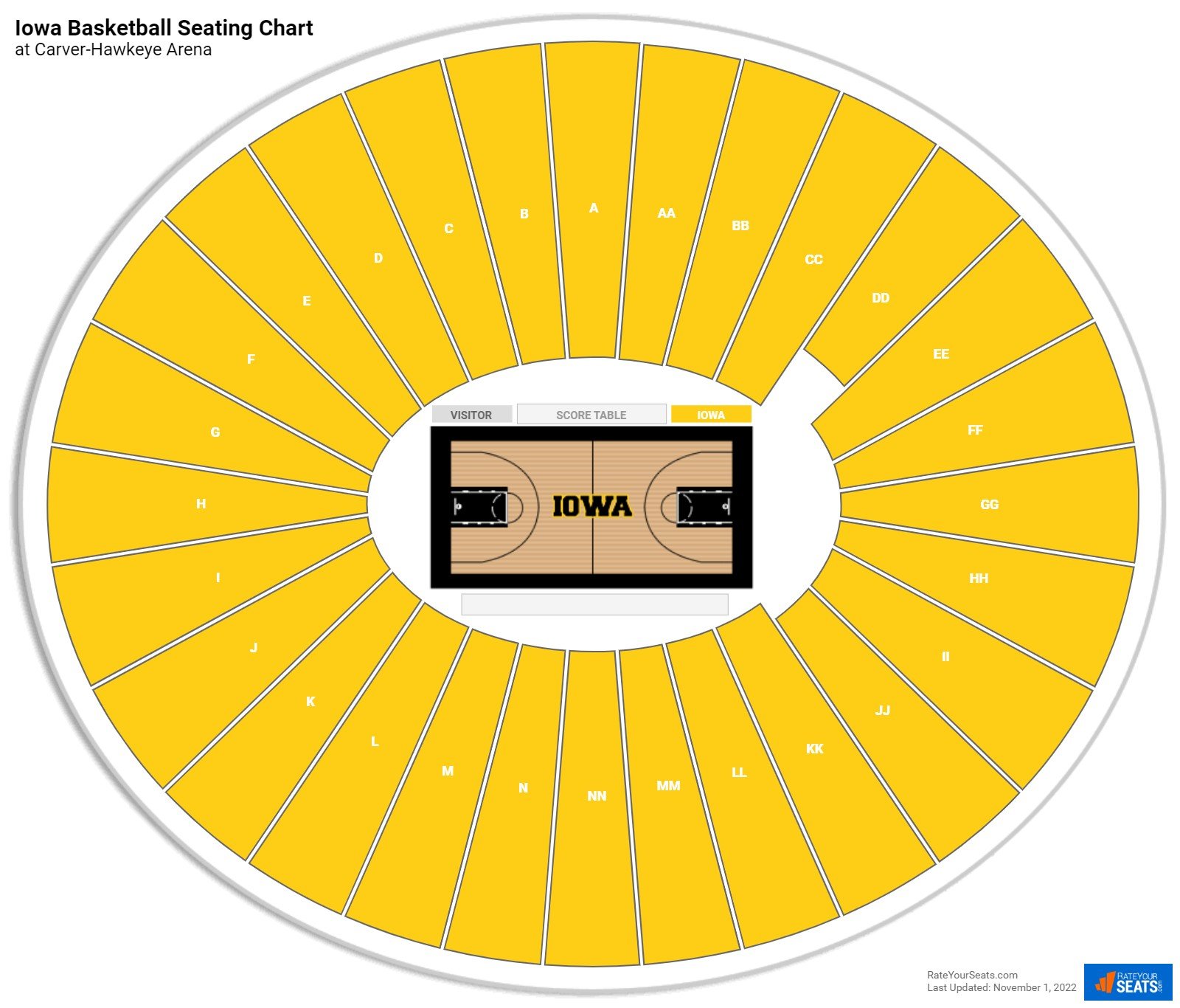 Iowa Hawkeyes Seating Chart at Carver-Hawkeye Arena