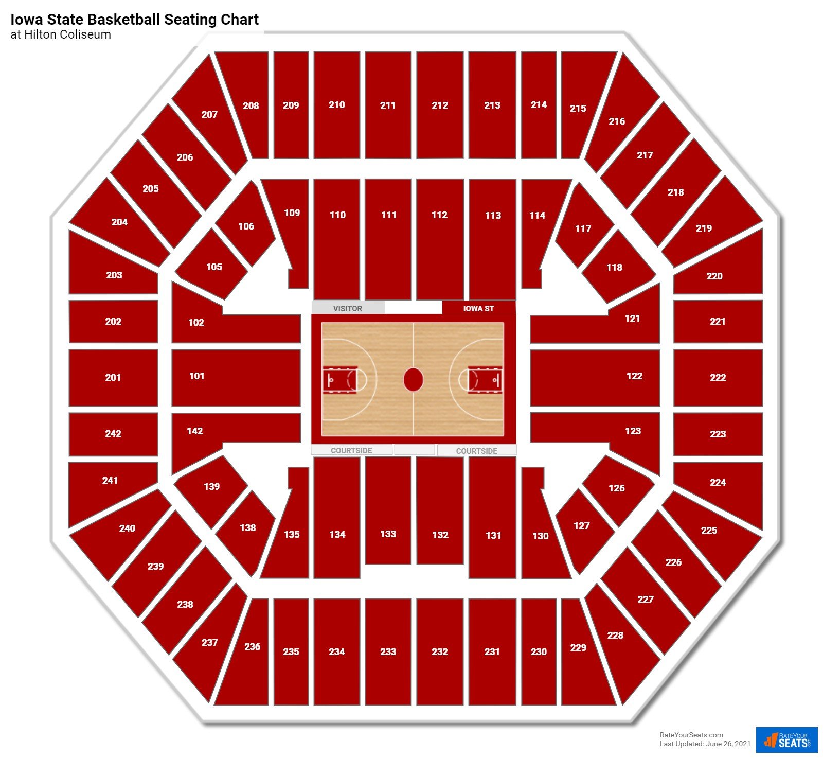 Iowa State Cyclones Seating Chart at Hilton Coliseum