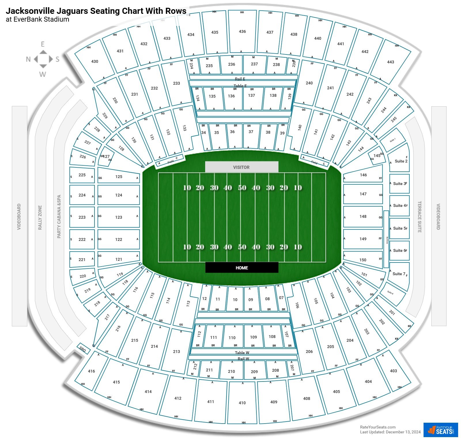 TIAA Bank Field Seating Chart - RateYourSeats.com