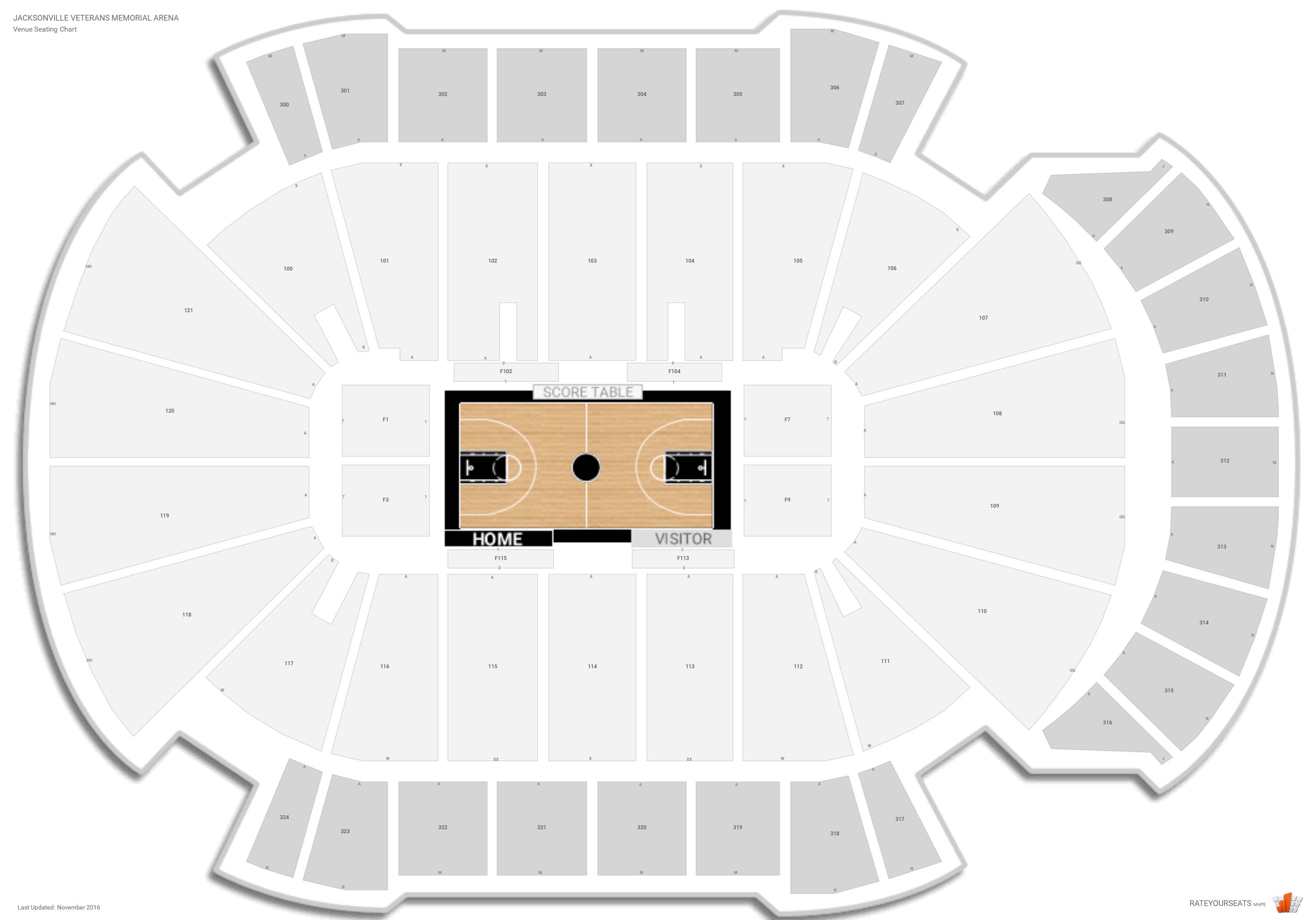 Jacksonville Veterans Memorial Arena Seating Chart