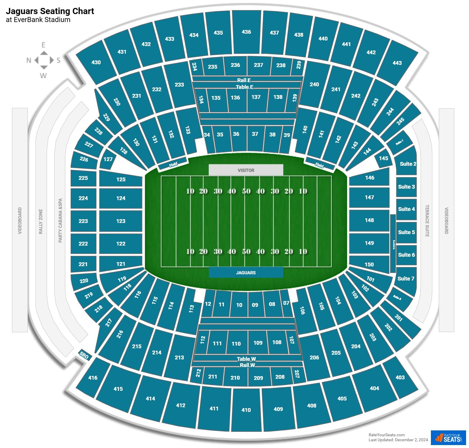 TIAA Bank Field Seating Chart 