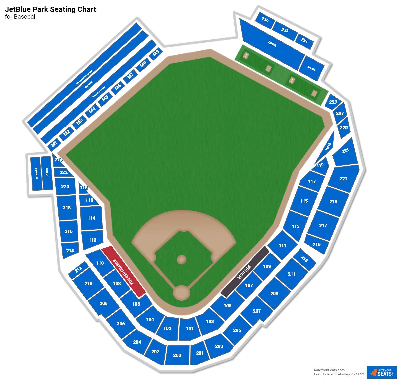 JetBlue Park Baseball Seating Chart