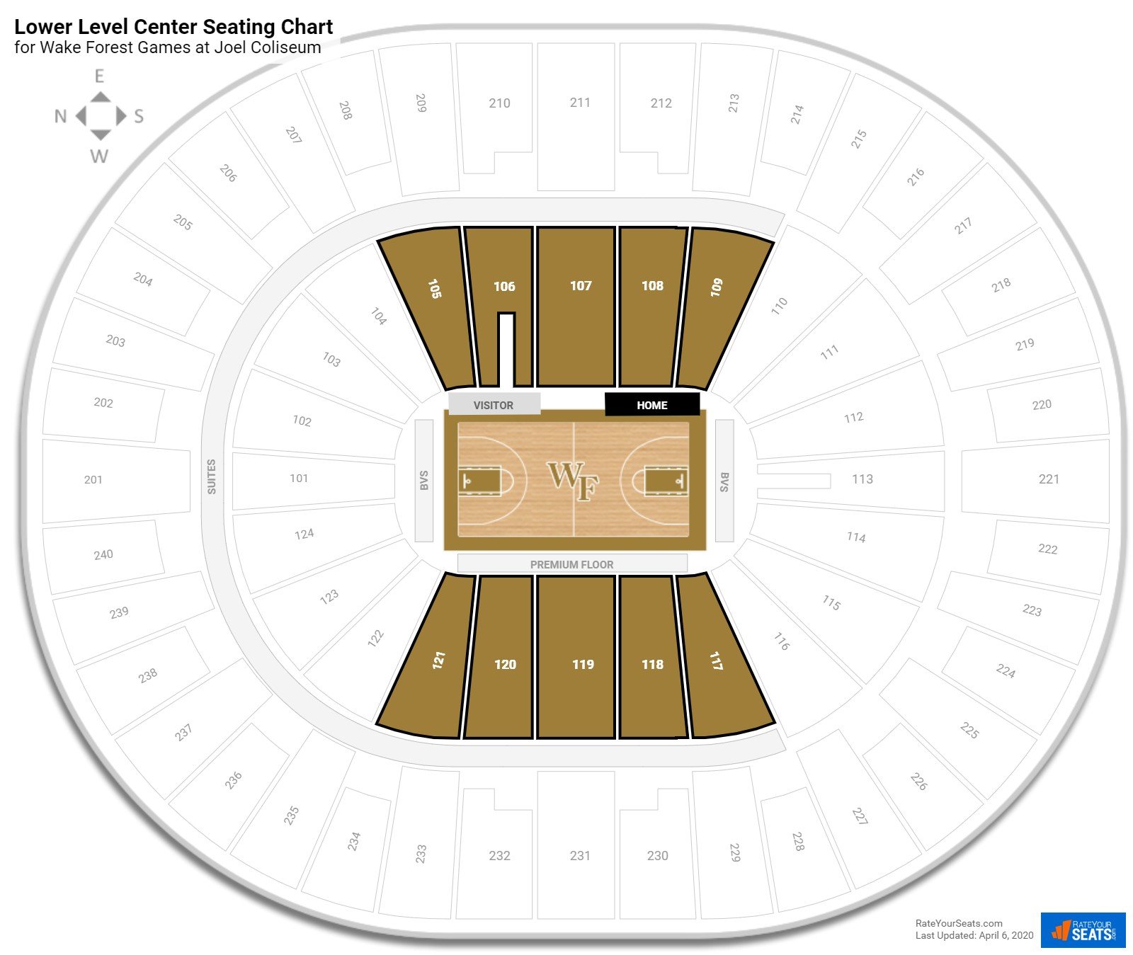 Jackson Coliseum Seating Chart