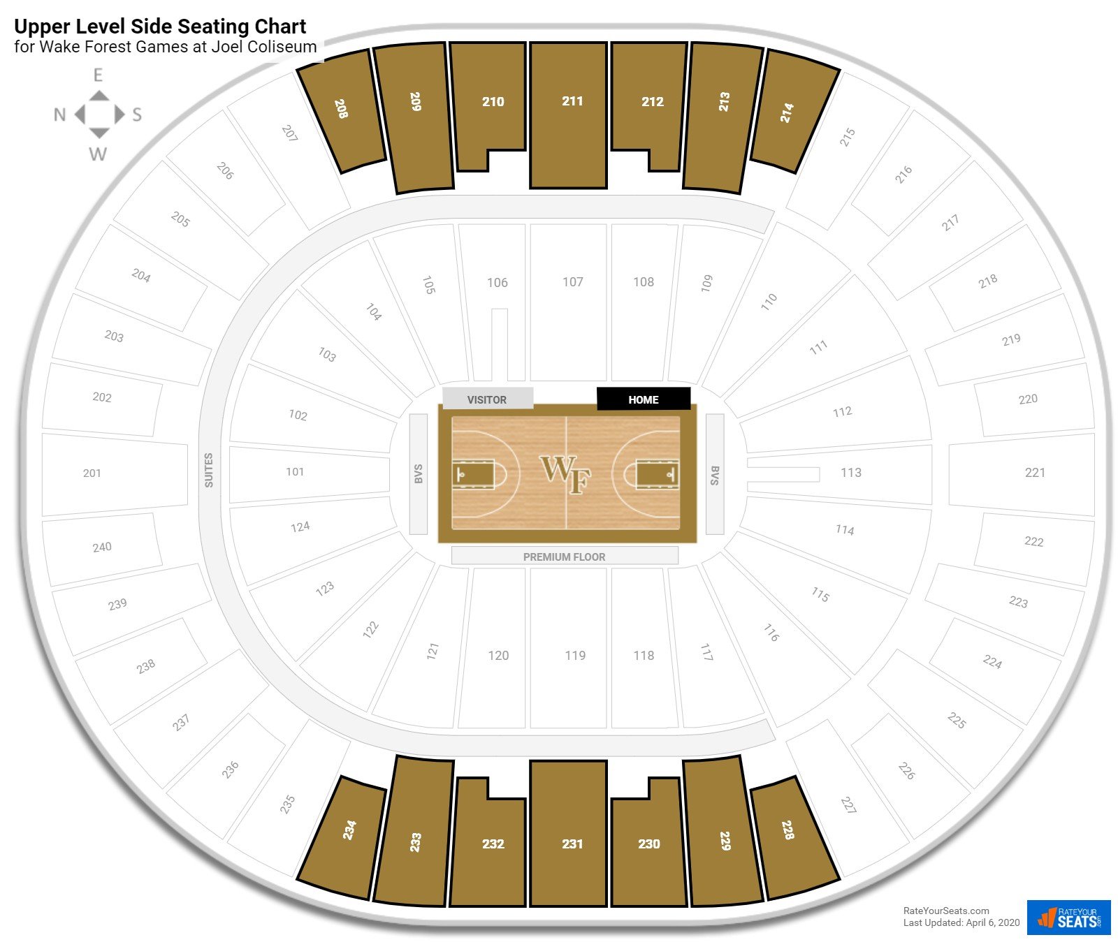 Wake Forest Basketball Seating Chart