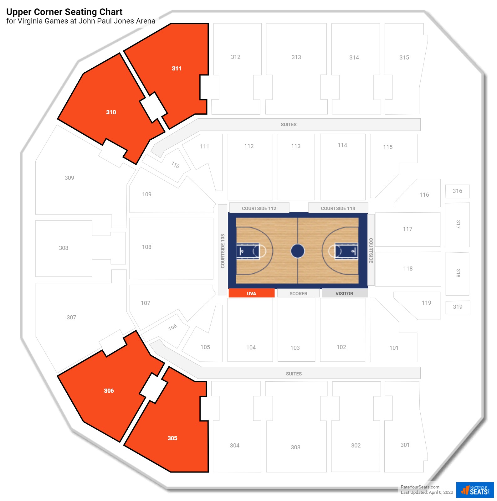 John Paul Jones Arena Seating Chart 3d