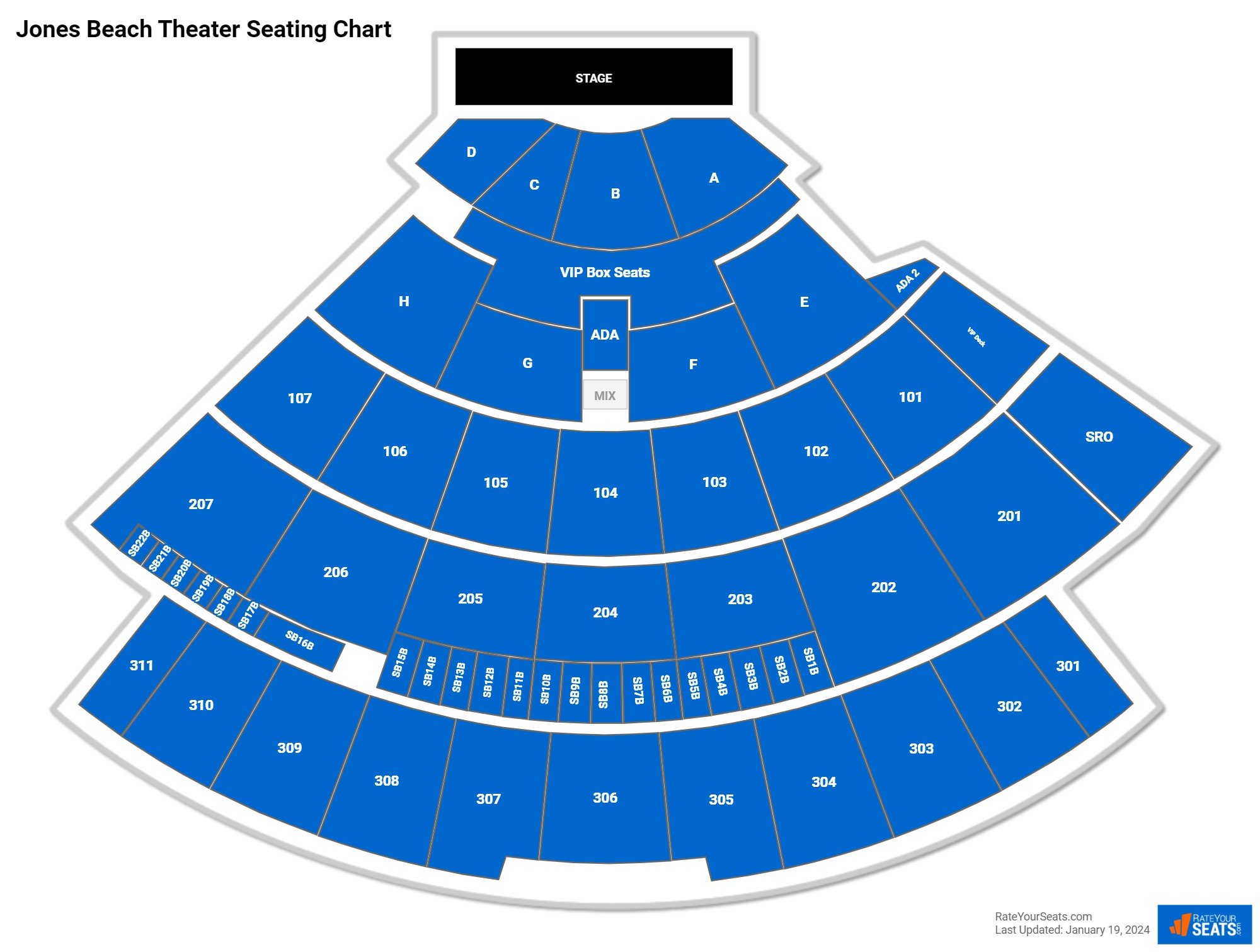 Jones Beach Theater Seating Chart